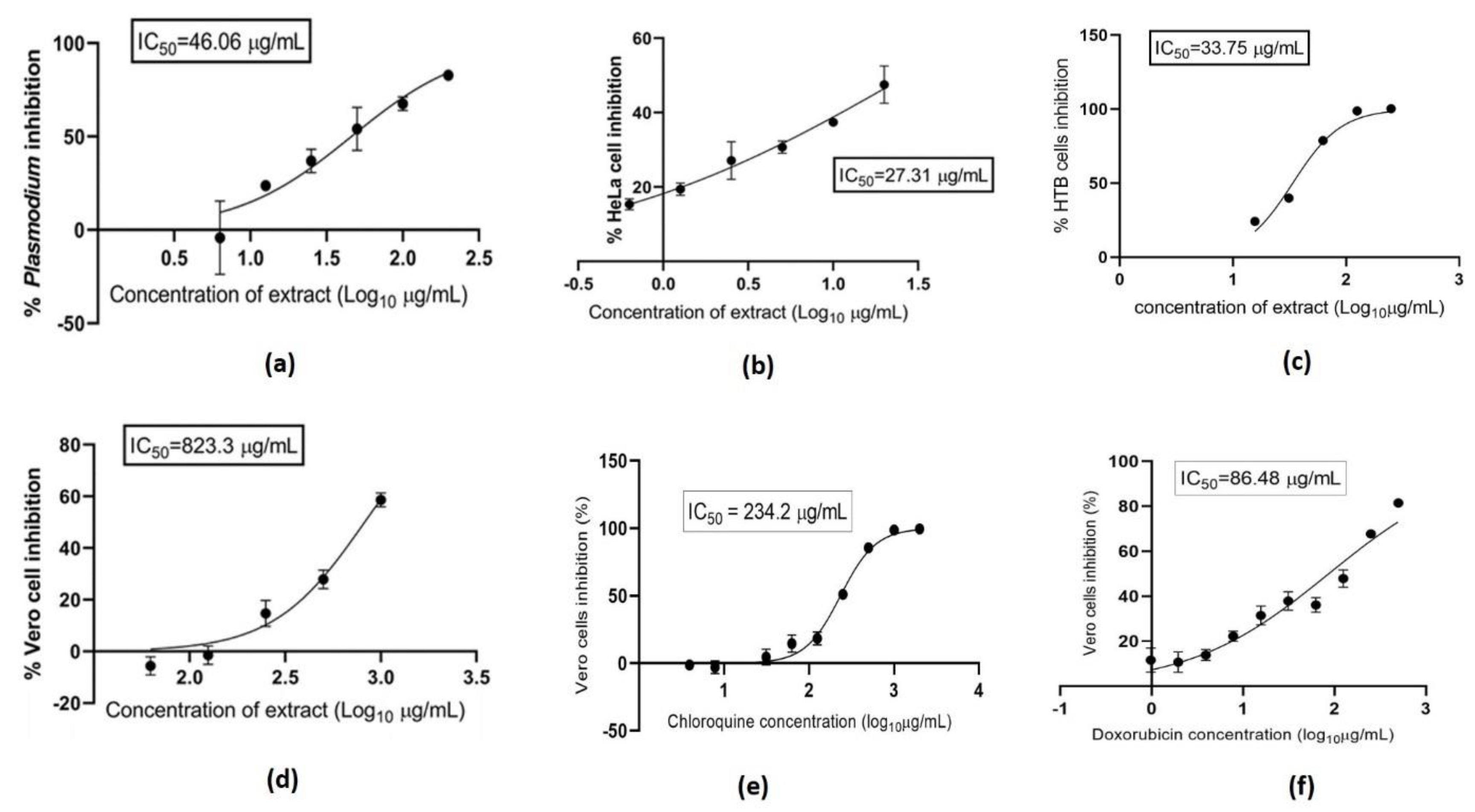 Microorganisms 11 01930 g004 Microorganisms 11 01930 g004