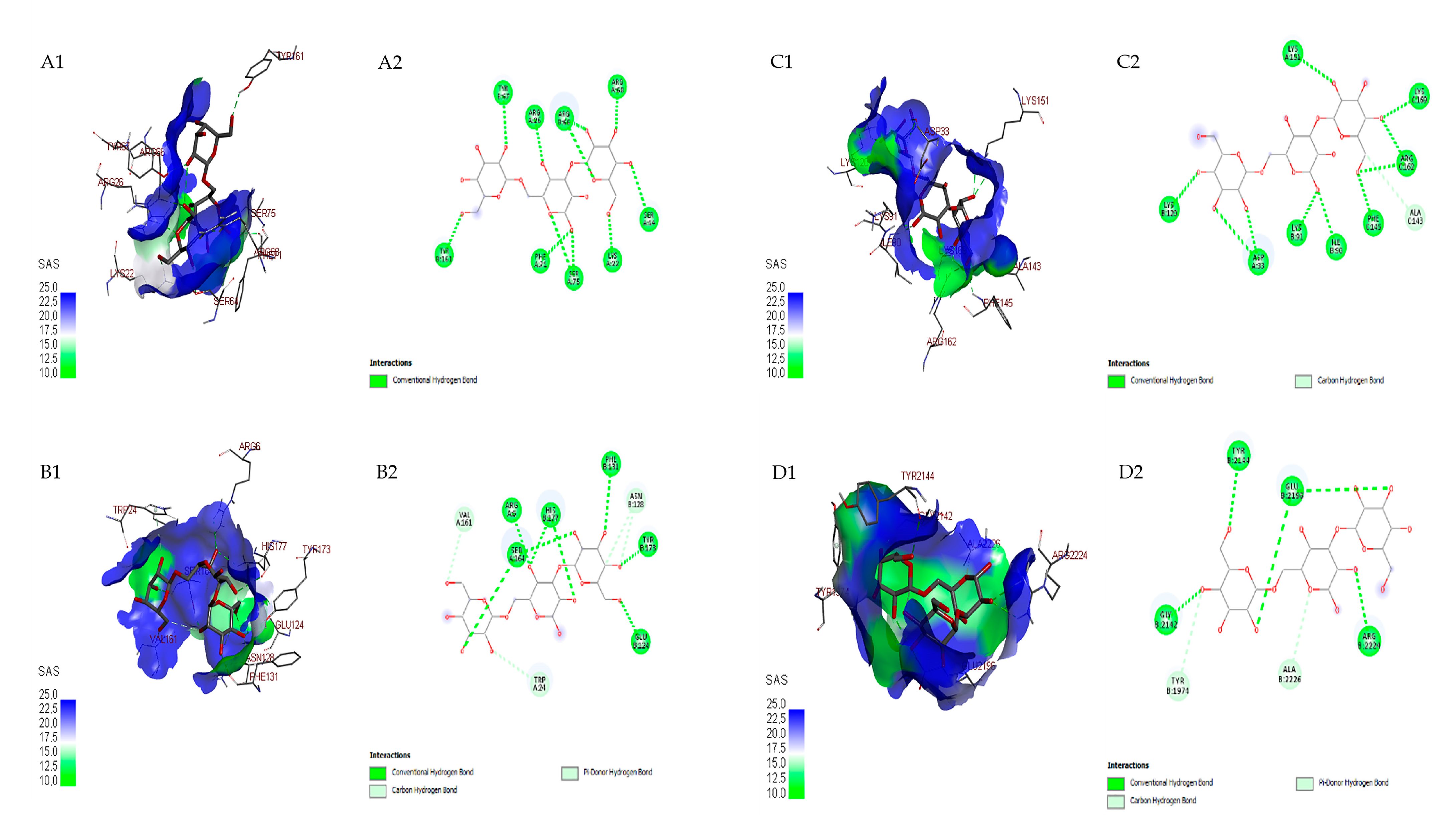Microorganisms 11 01930 g006 Microorganisms 11 01930 g006
