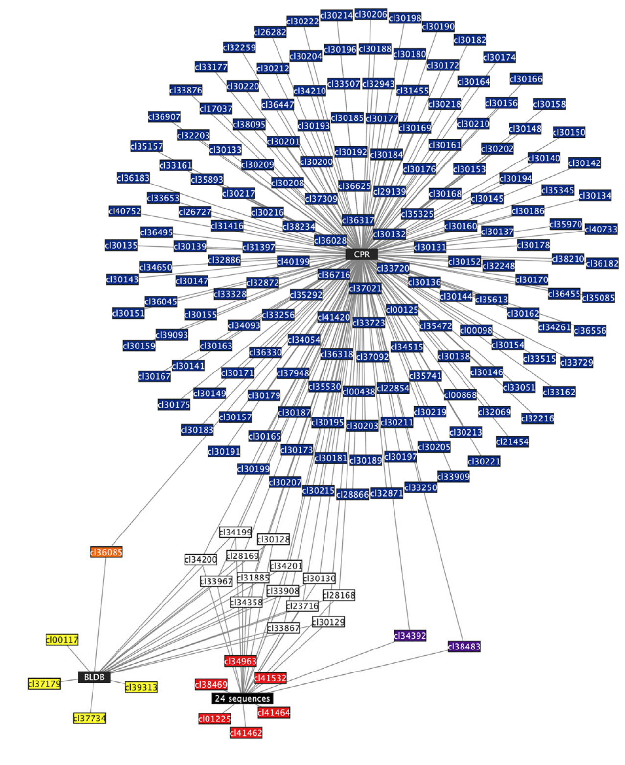 Microorganisms 11 01933 g004