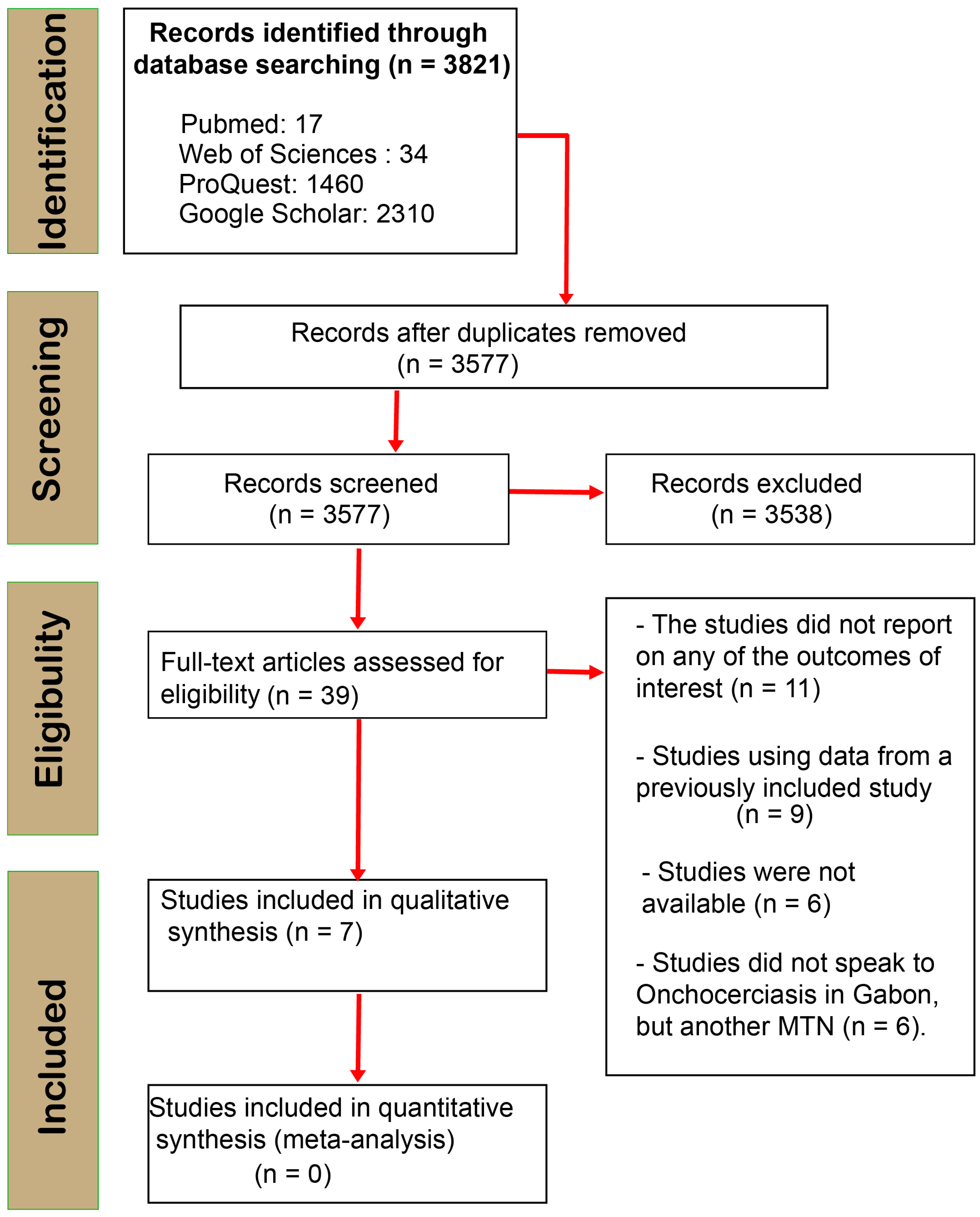 Microorganisms 11 01946 g001