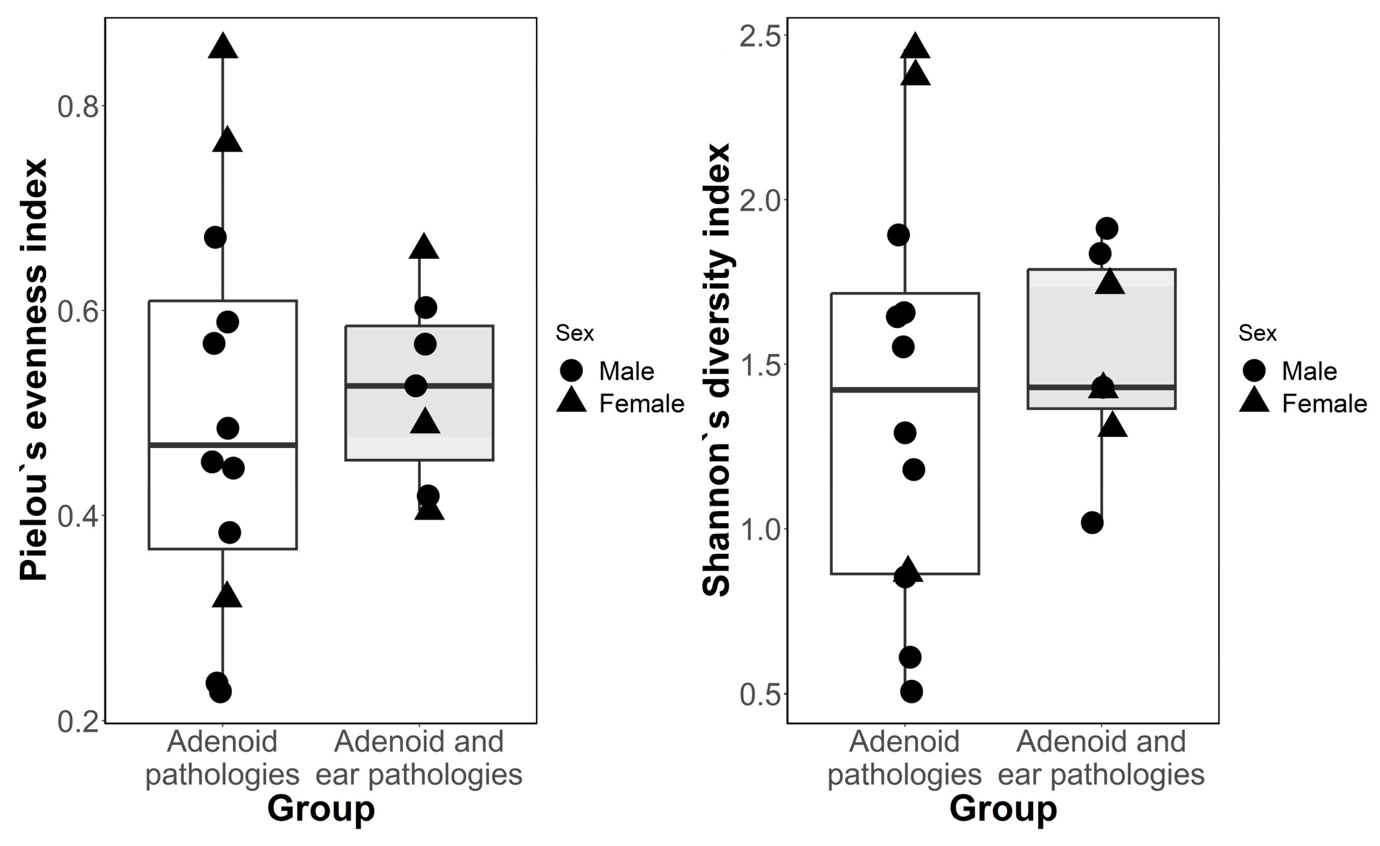 Microorganisms 11 01955 g001 Microorganisms 11 01955 g001