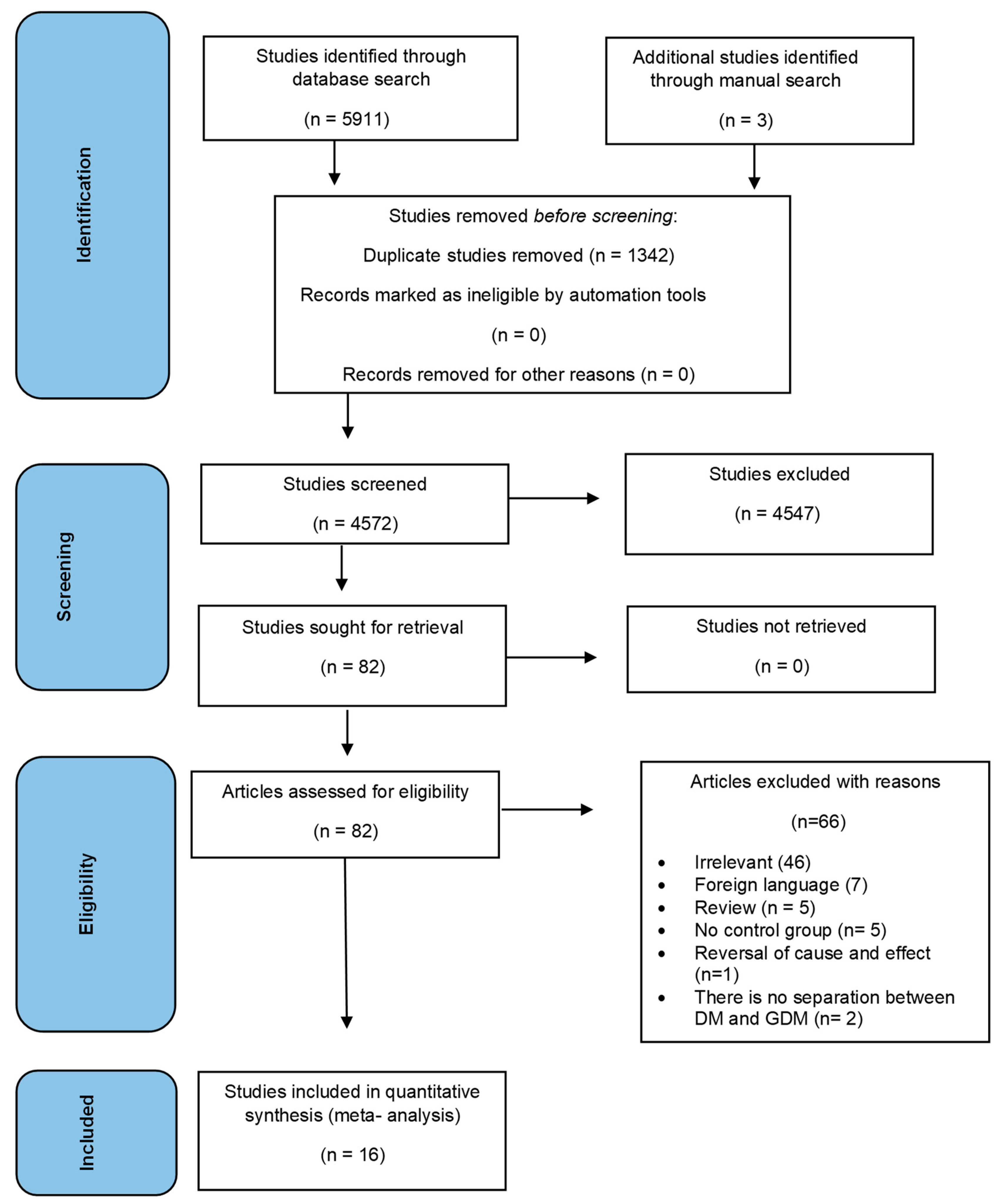 Microorganisms 11 01956 g001 Microorganisms 11 01956 g001
