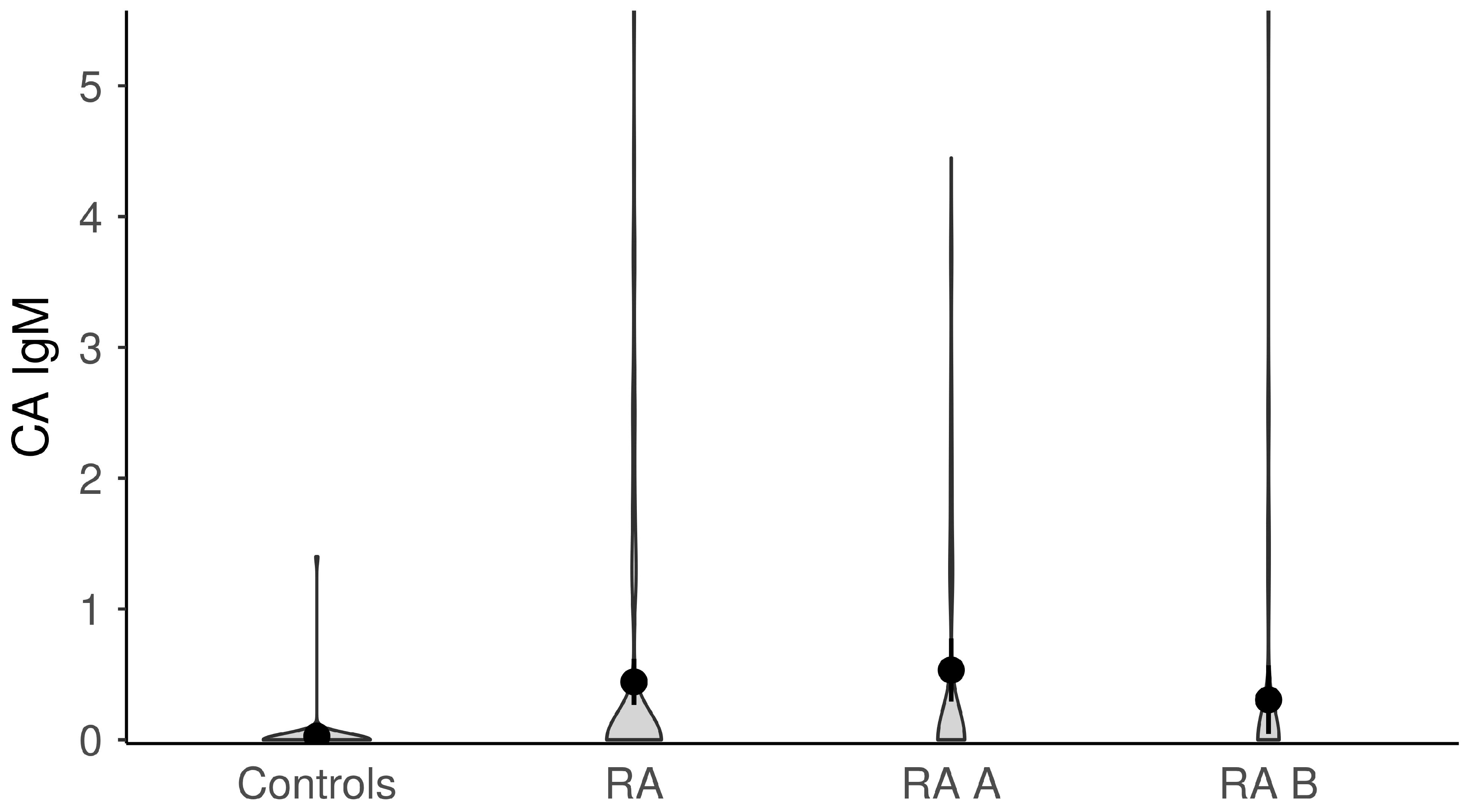 Microorganisms 11 01958 g003 Microorganisms 11 01958 g003