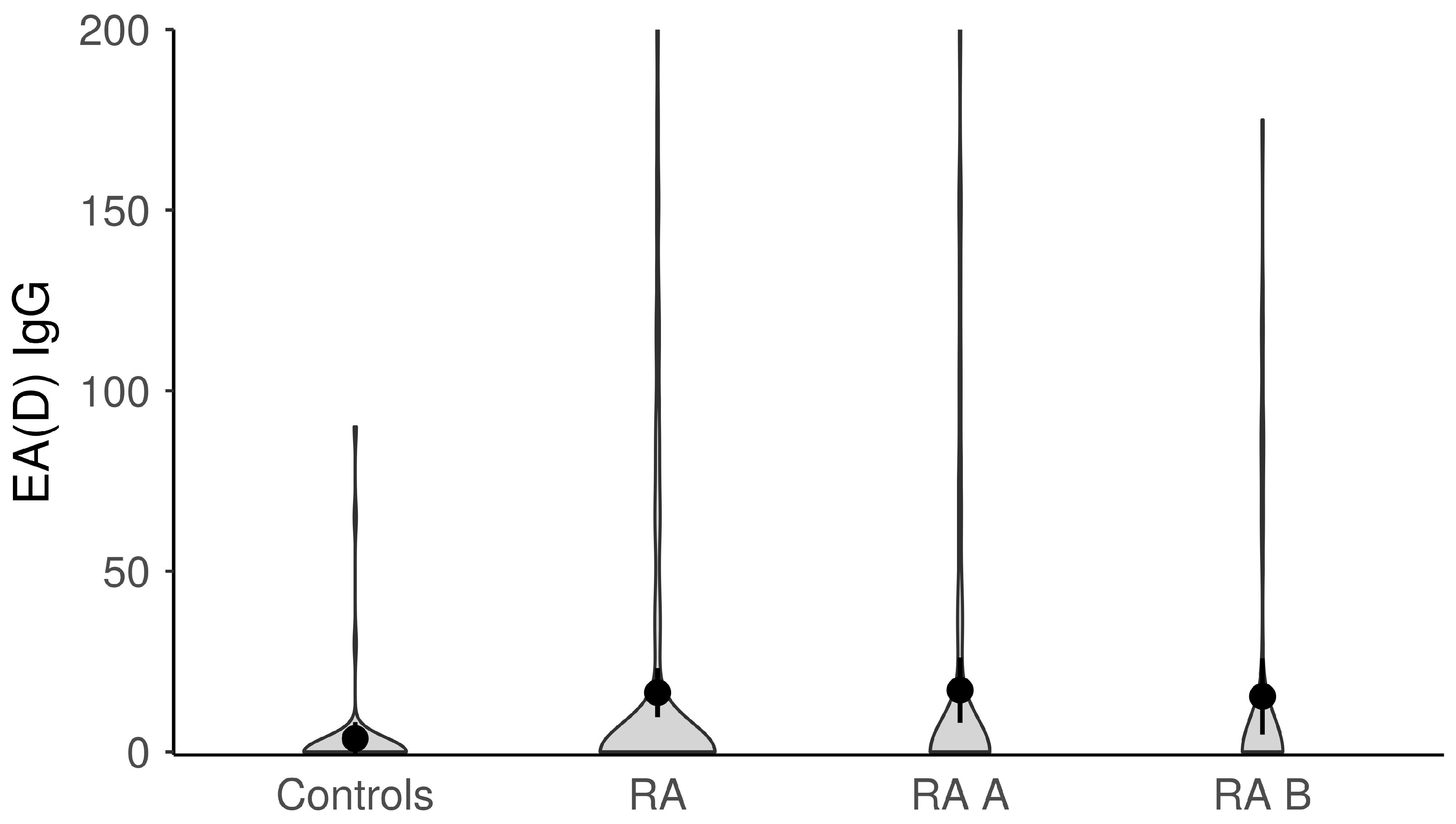 Microorganisms 11 01958 g004 Microorganisms 11 01958 g004