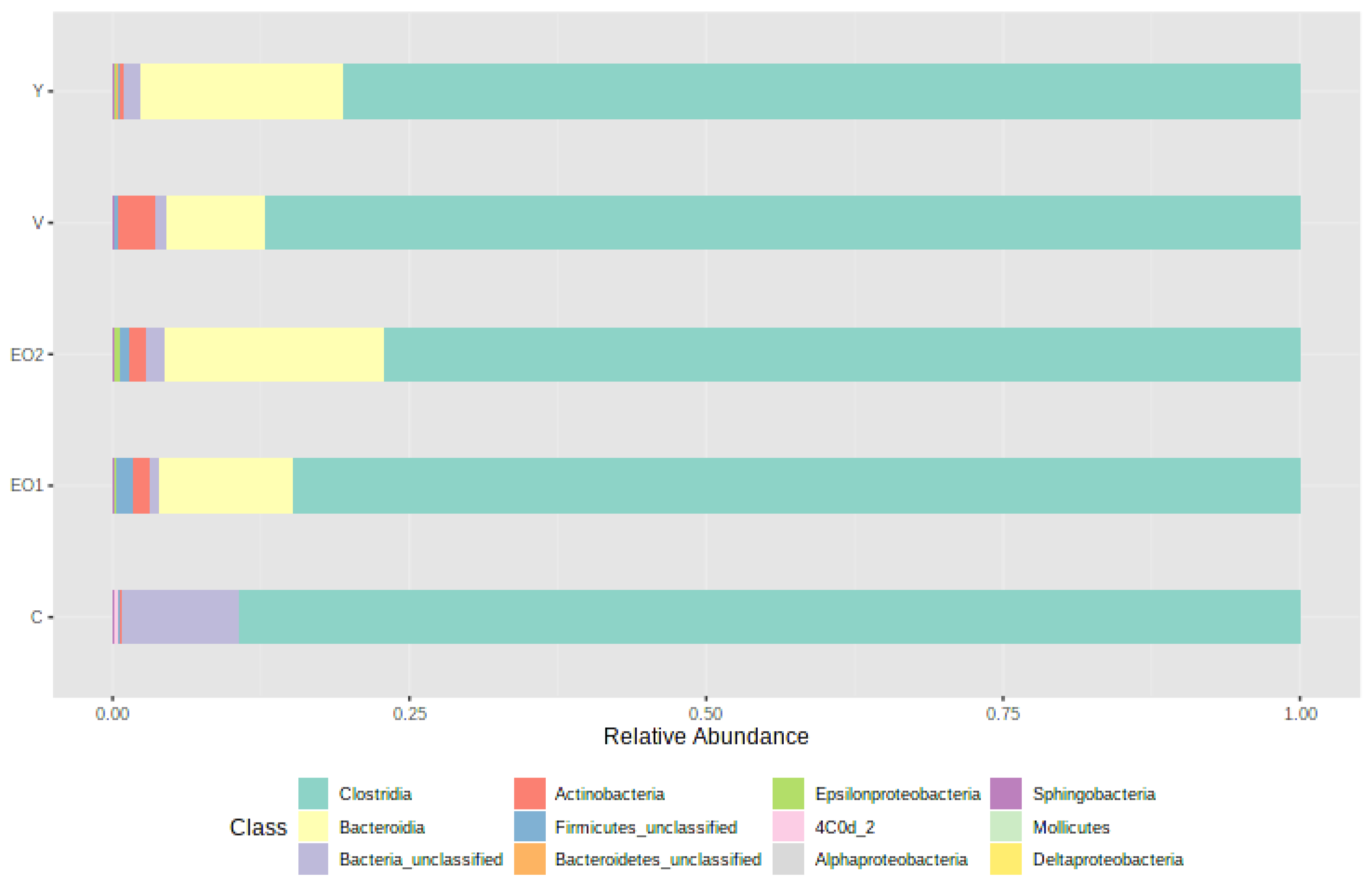 Microorganisms 11 01960 g001