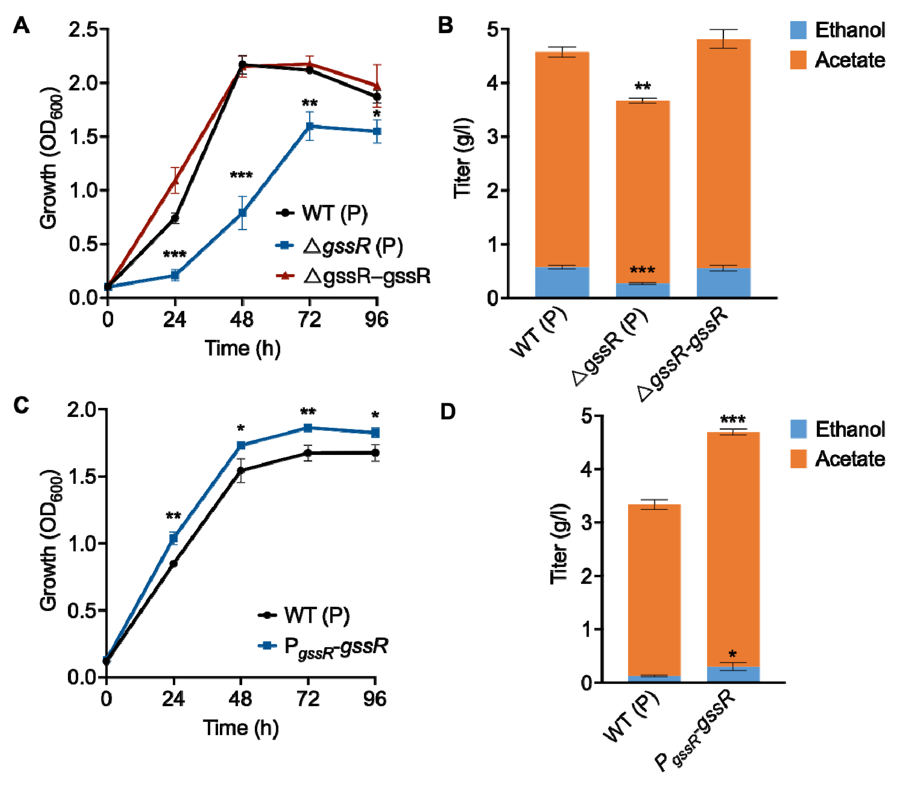 Microorganisms 11 01968 g001