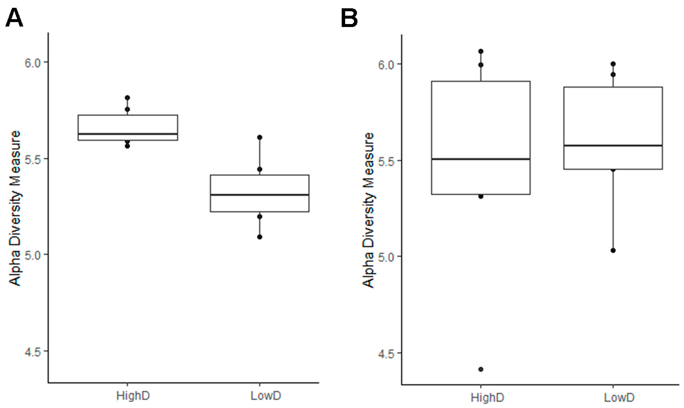 Microorganisms 11 01972 g001 Microorganisms 11 01972 g001
