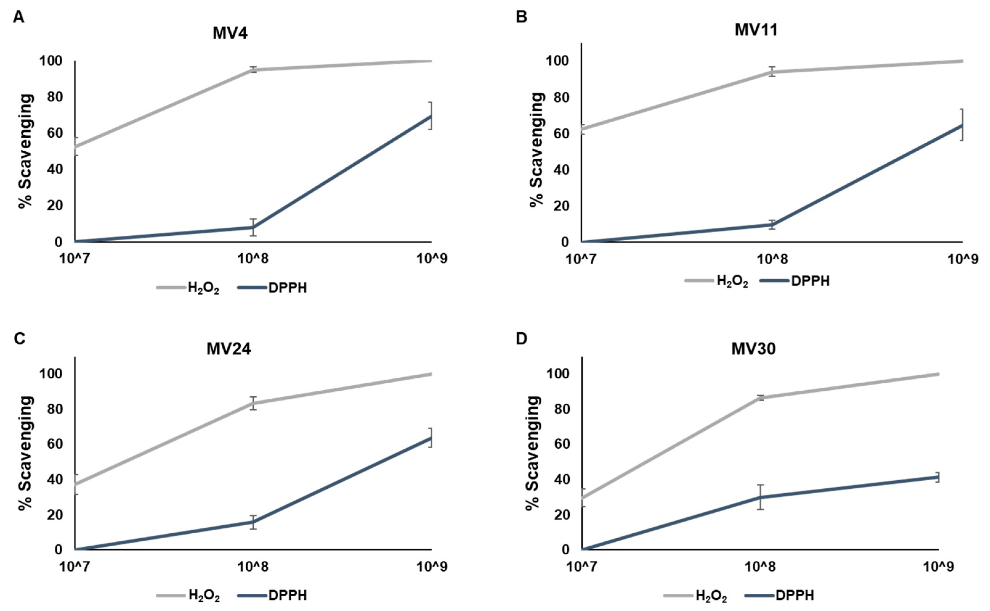 Microorganisms 11 01978 g005 Microorganisms 11 01978 g005