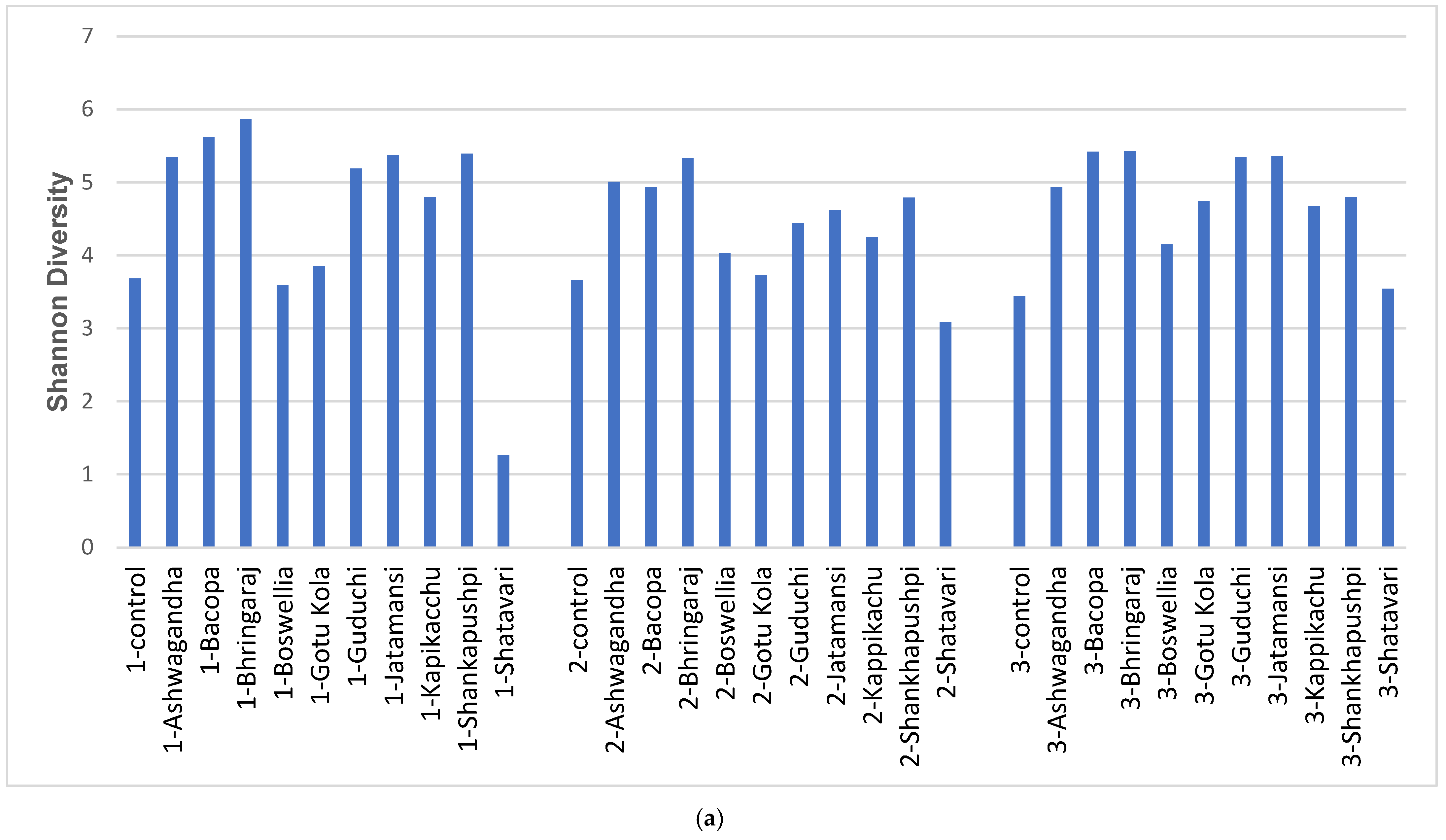 Microorganisms 11 01979 g001a Microorganisms 11 01979 g001a