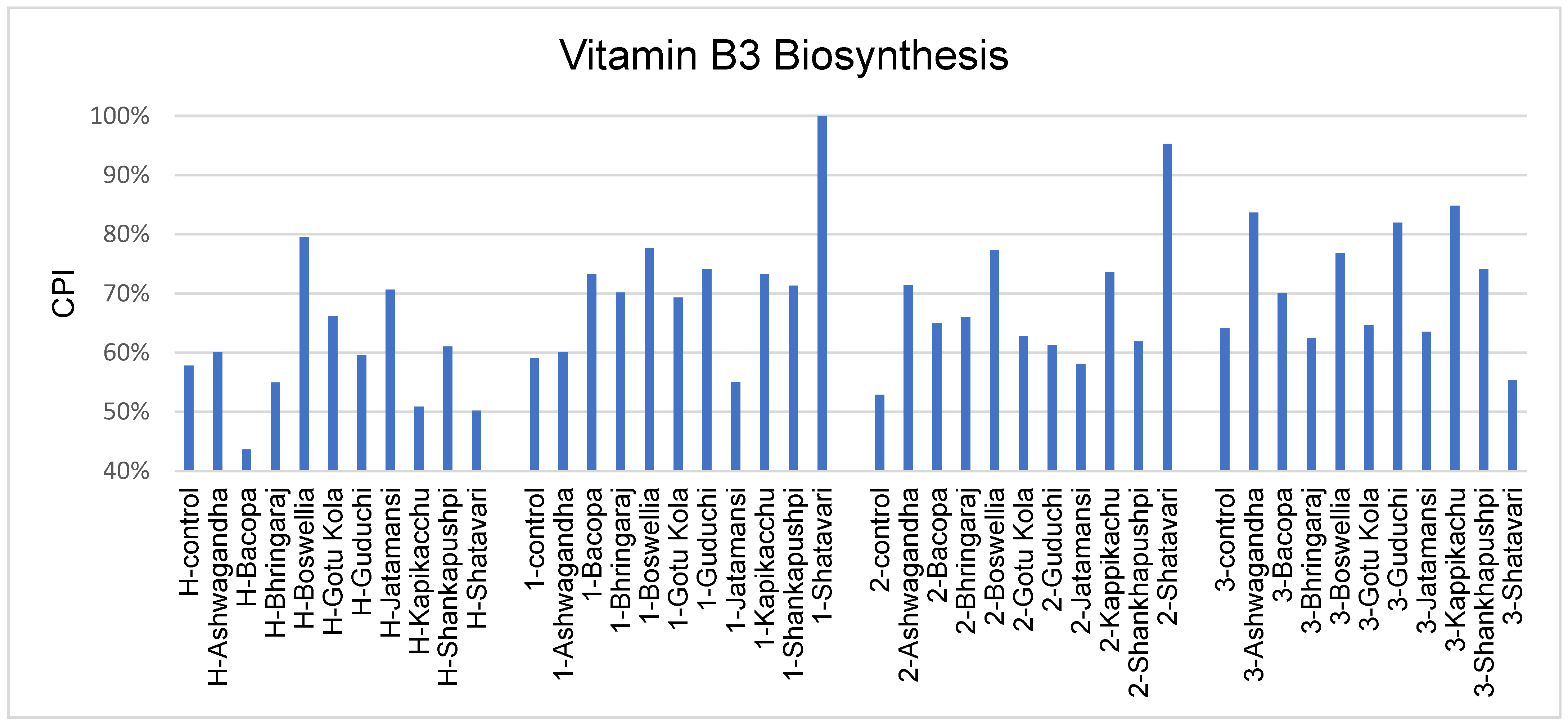Microorganisms 11 01979 g003 Microorganisms 11 01979 g003