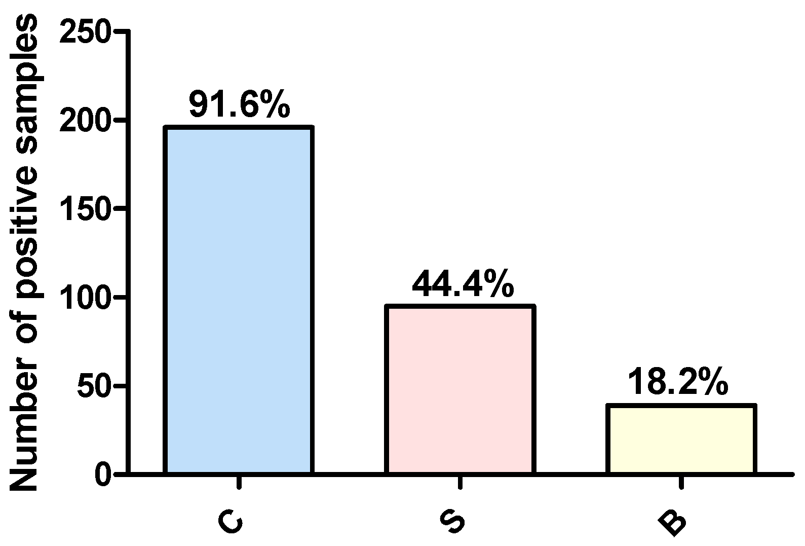 Microorganisms 11 01983 g001