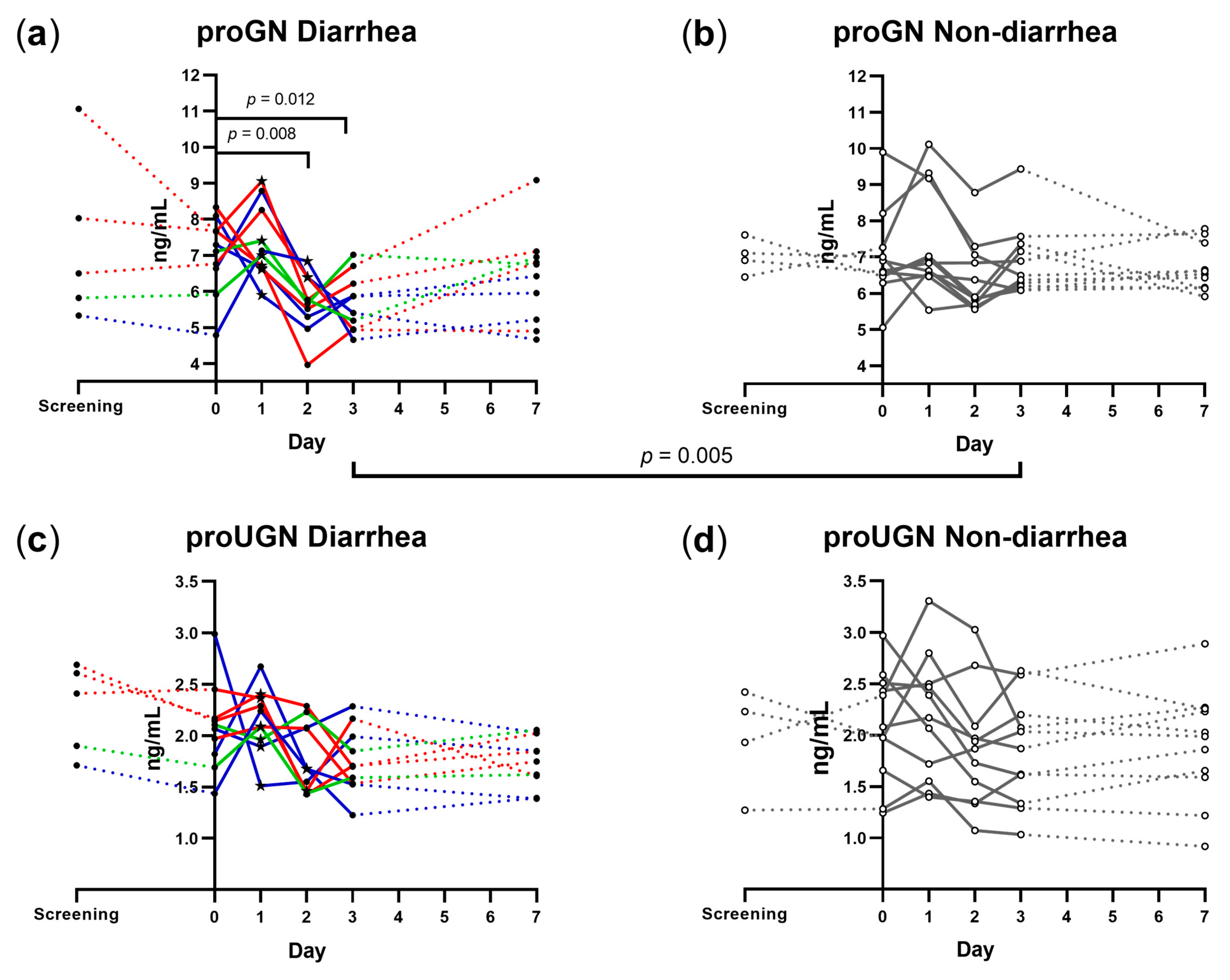 Microorganisms 11 01997 g001 Microorganisms 11 01997 g001