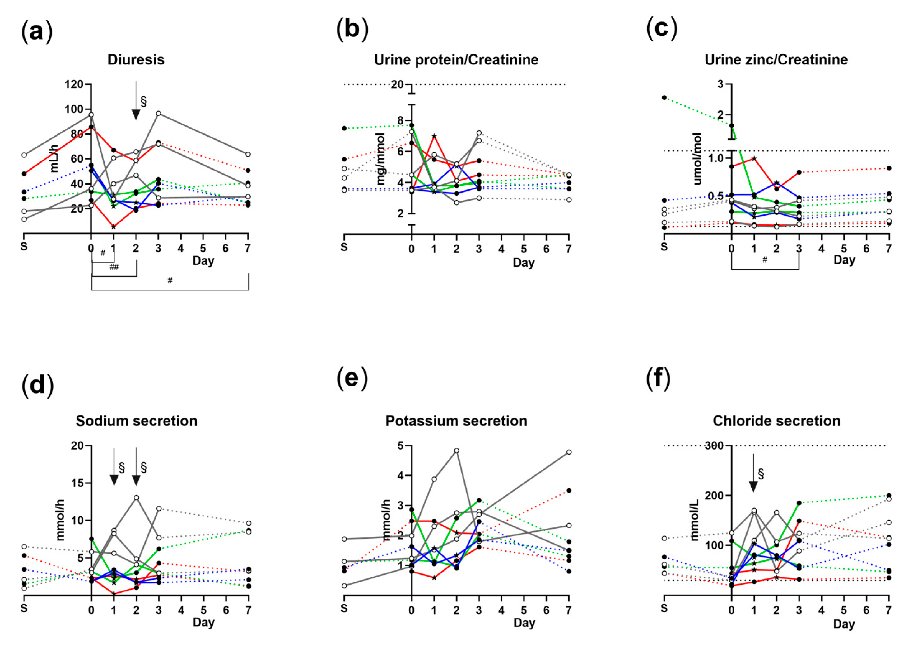 Microorganisms 11 01997 g003 Microorganisms 11 01997 g003