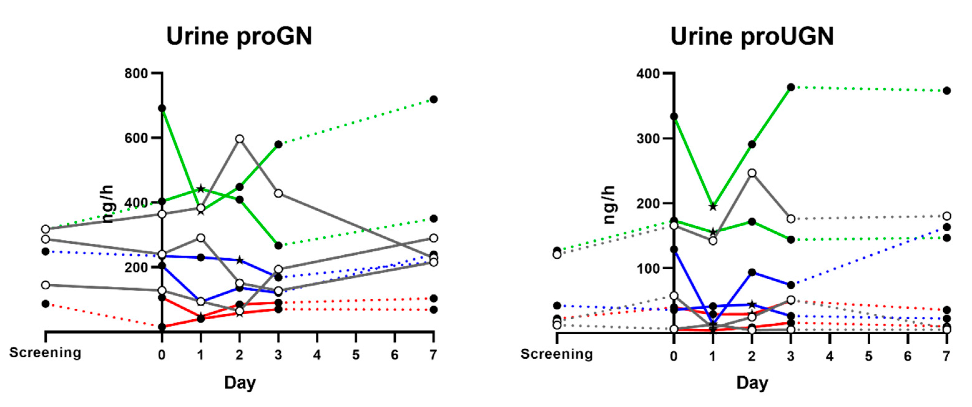Microorganisms 11 01997 g004 Microorganisms 11 01997 g004