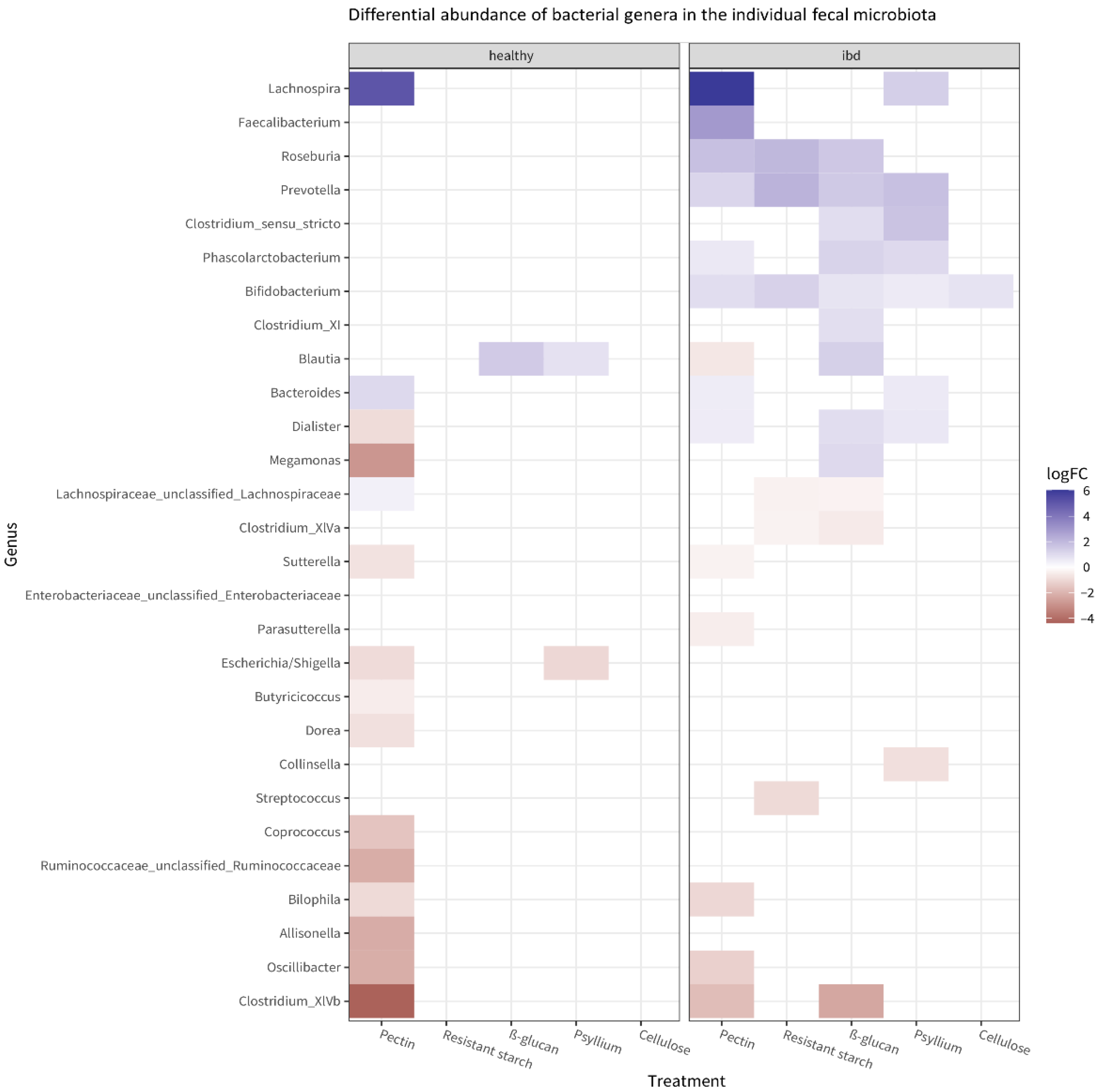Microorganisms 11 02001 g004
