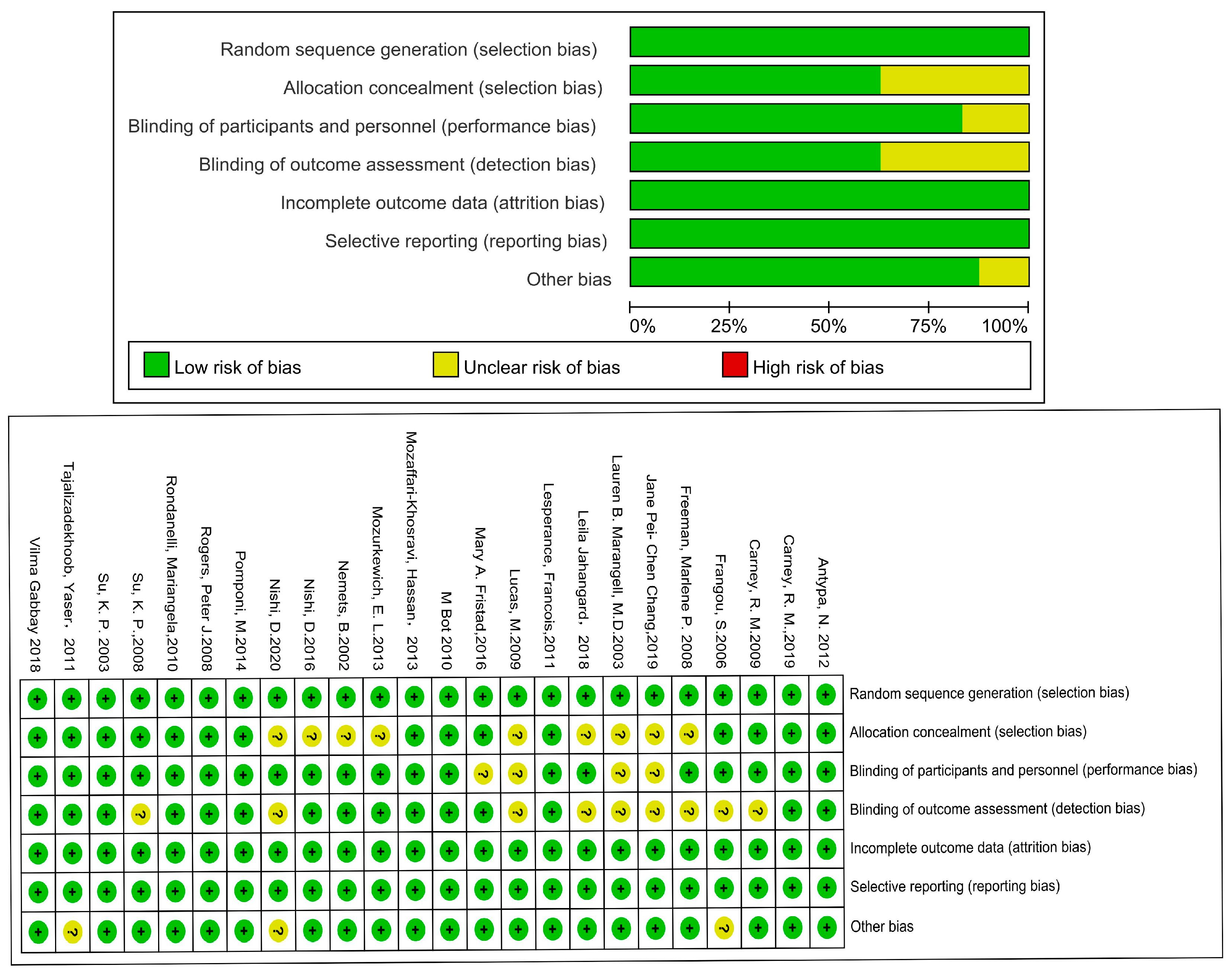 Microorganisms 11 02018 g002 Microorganisms 11 02018 g002