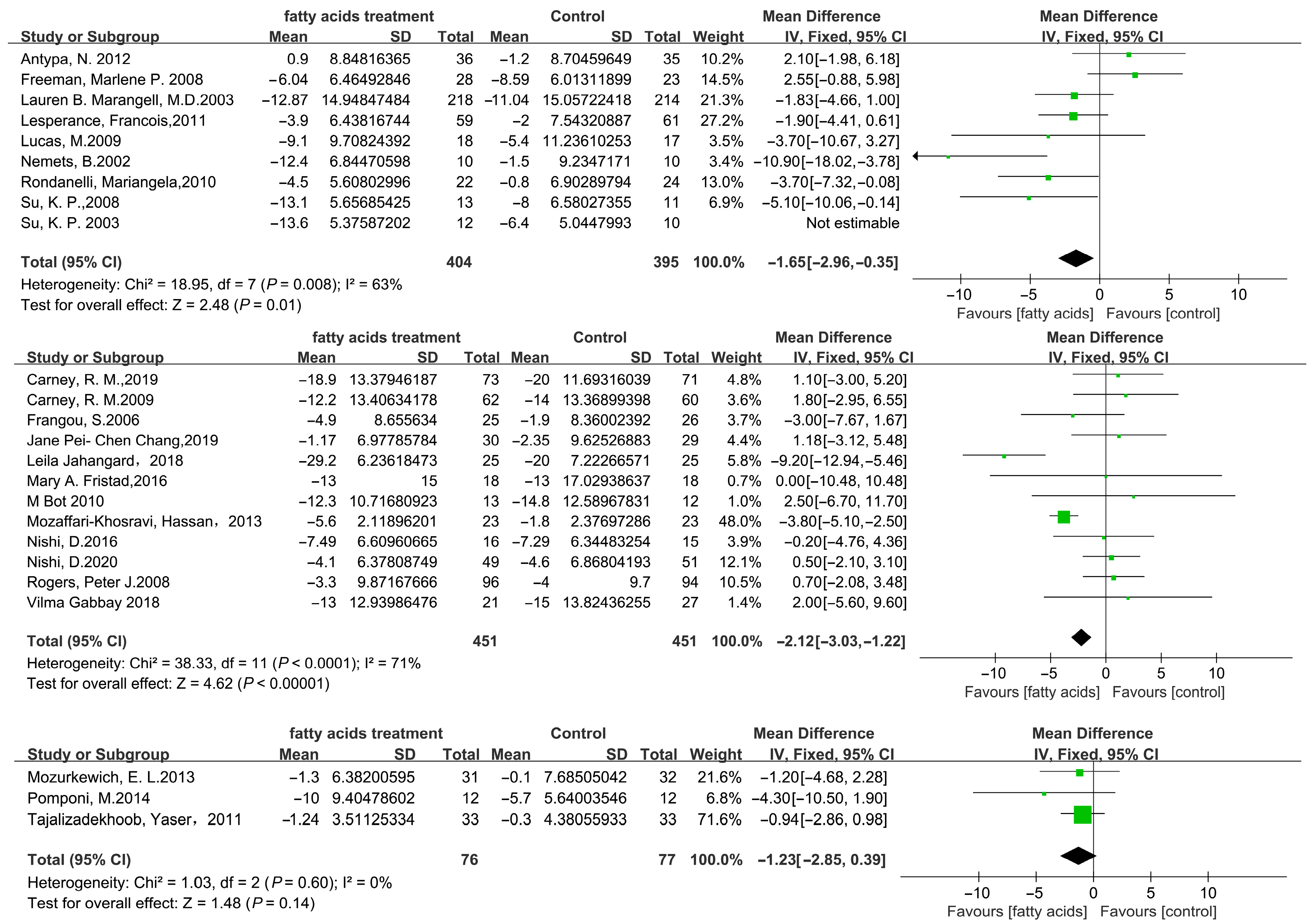 Microorganisms 11 02018 g005 Microorganisms 11 02018 g005