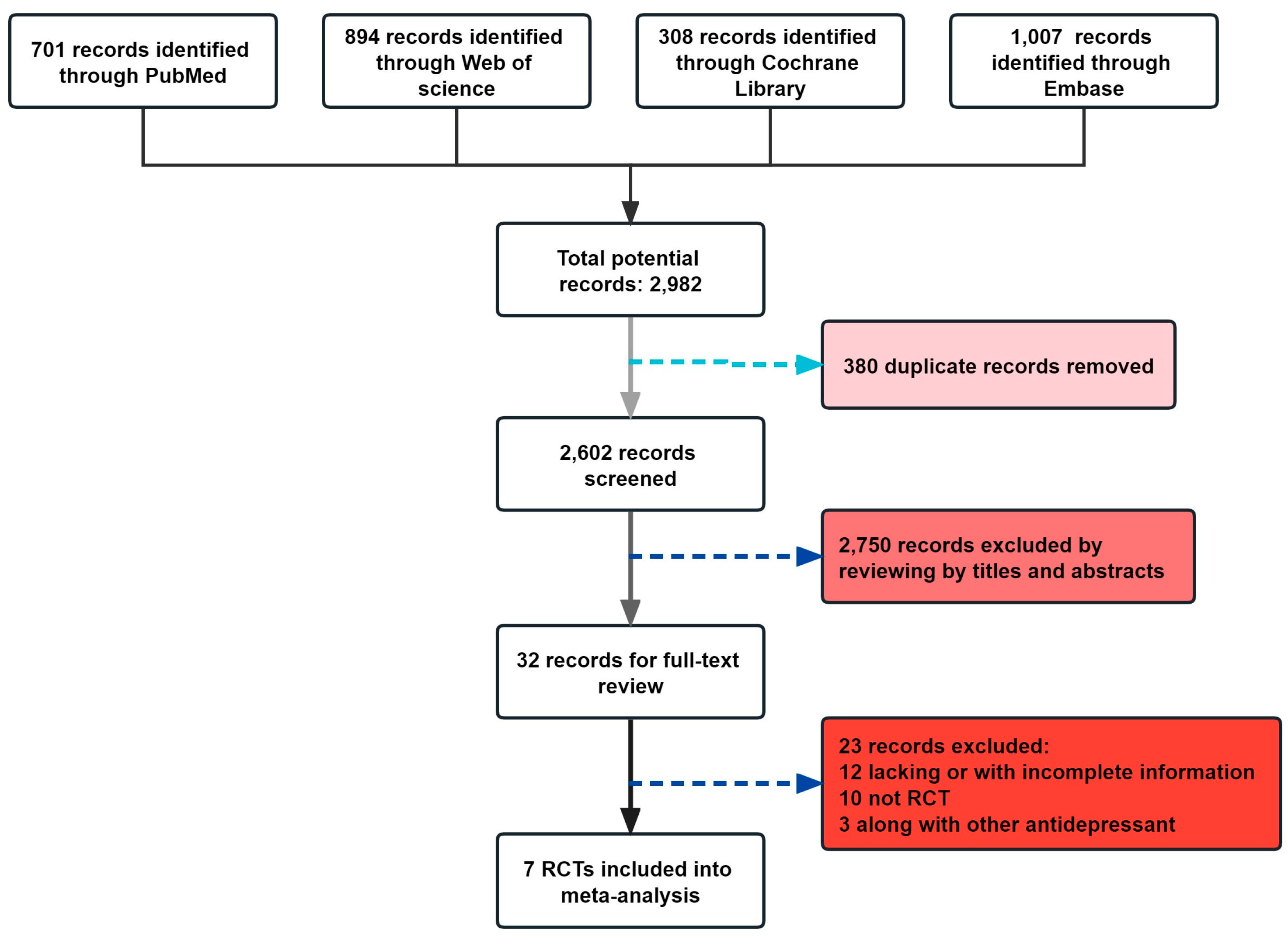 Microorganisms 11 02018 g006 Microorganisms 11 02018 g006