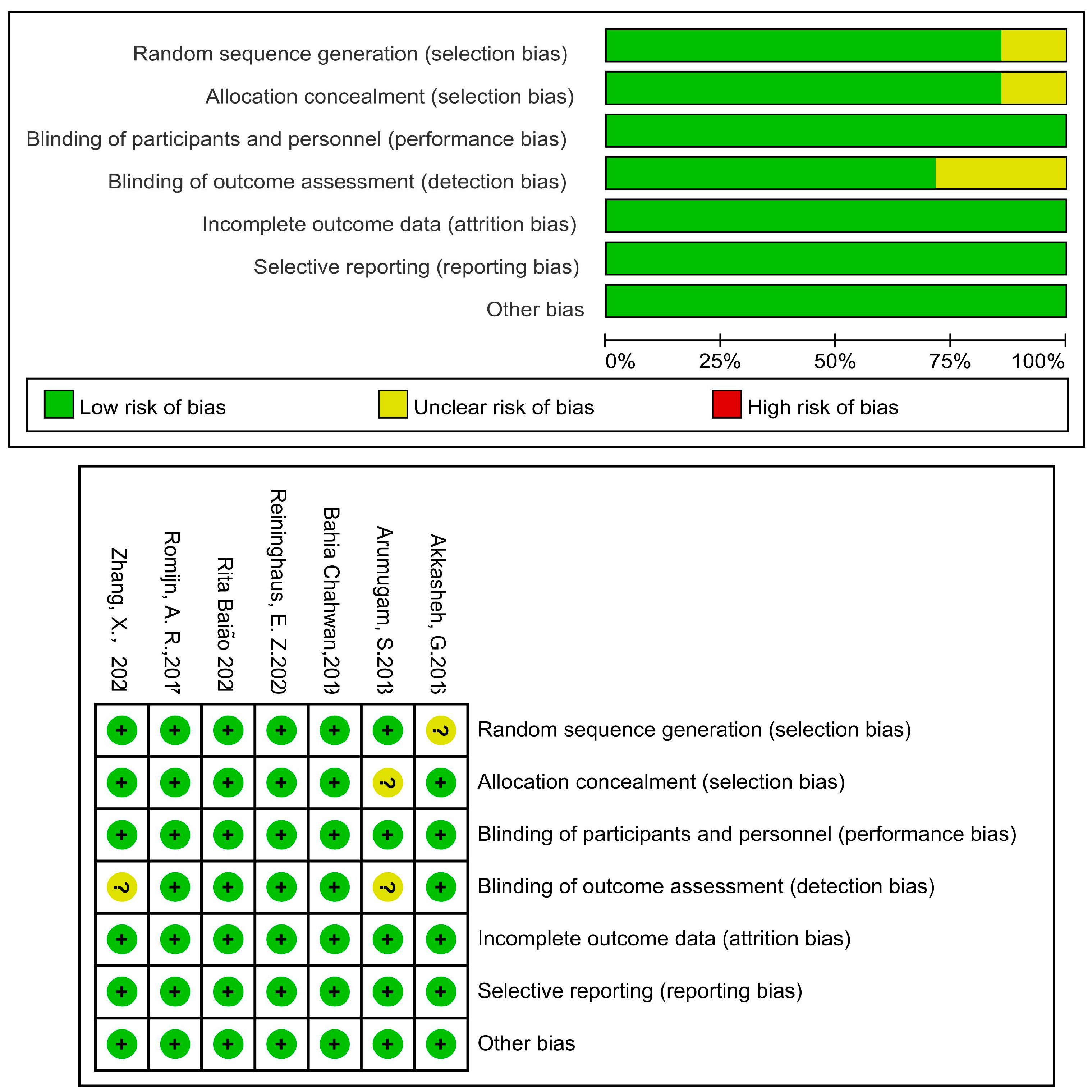 Microorganisms 11 02018 g007 Microorganisms 11 02018 g007