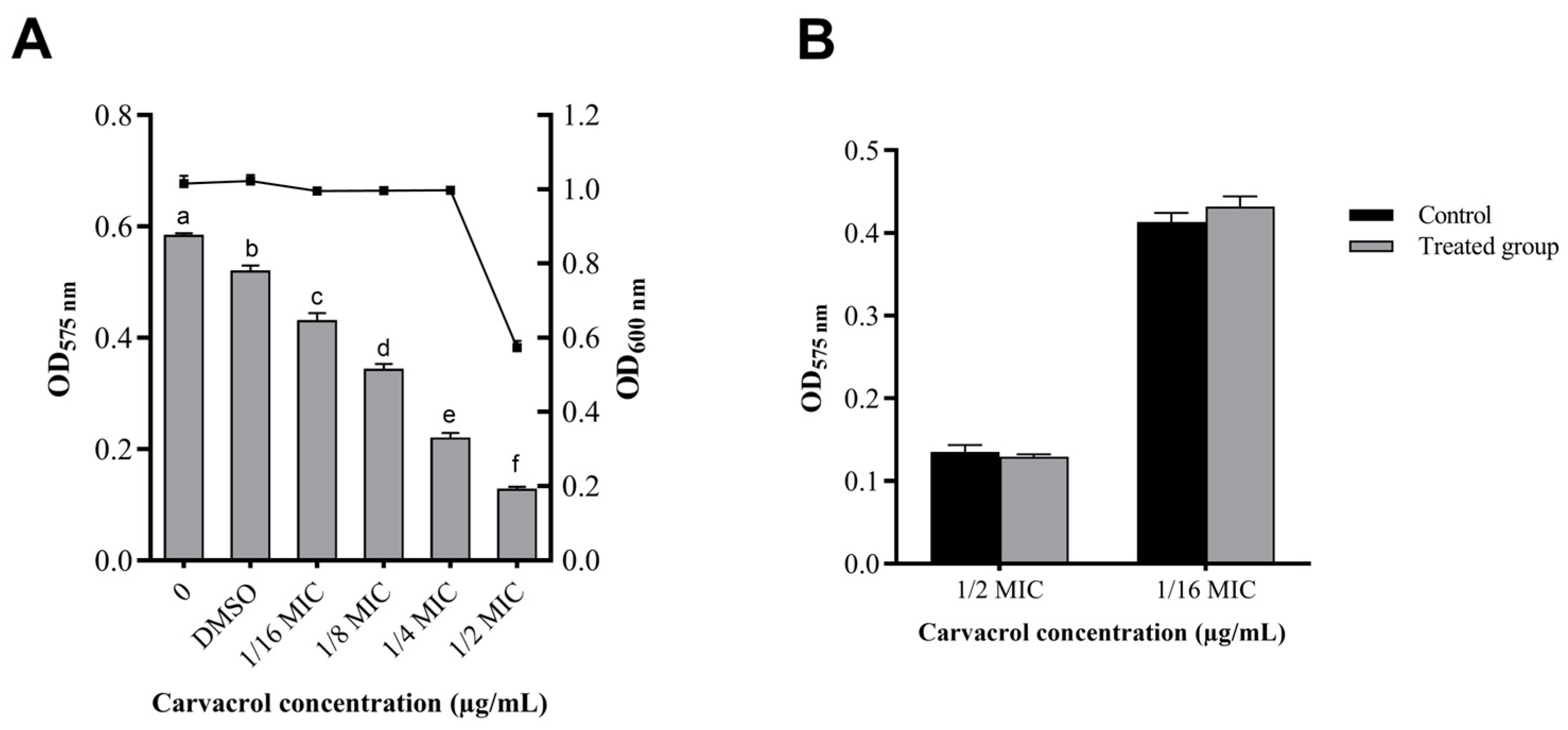 Microorganisms 11 02027 g002 Microorganisms 11 02027 g002