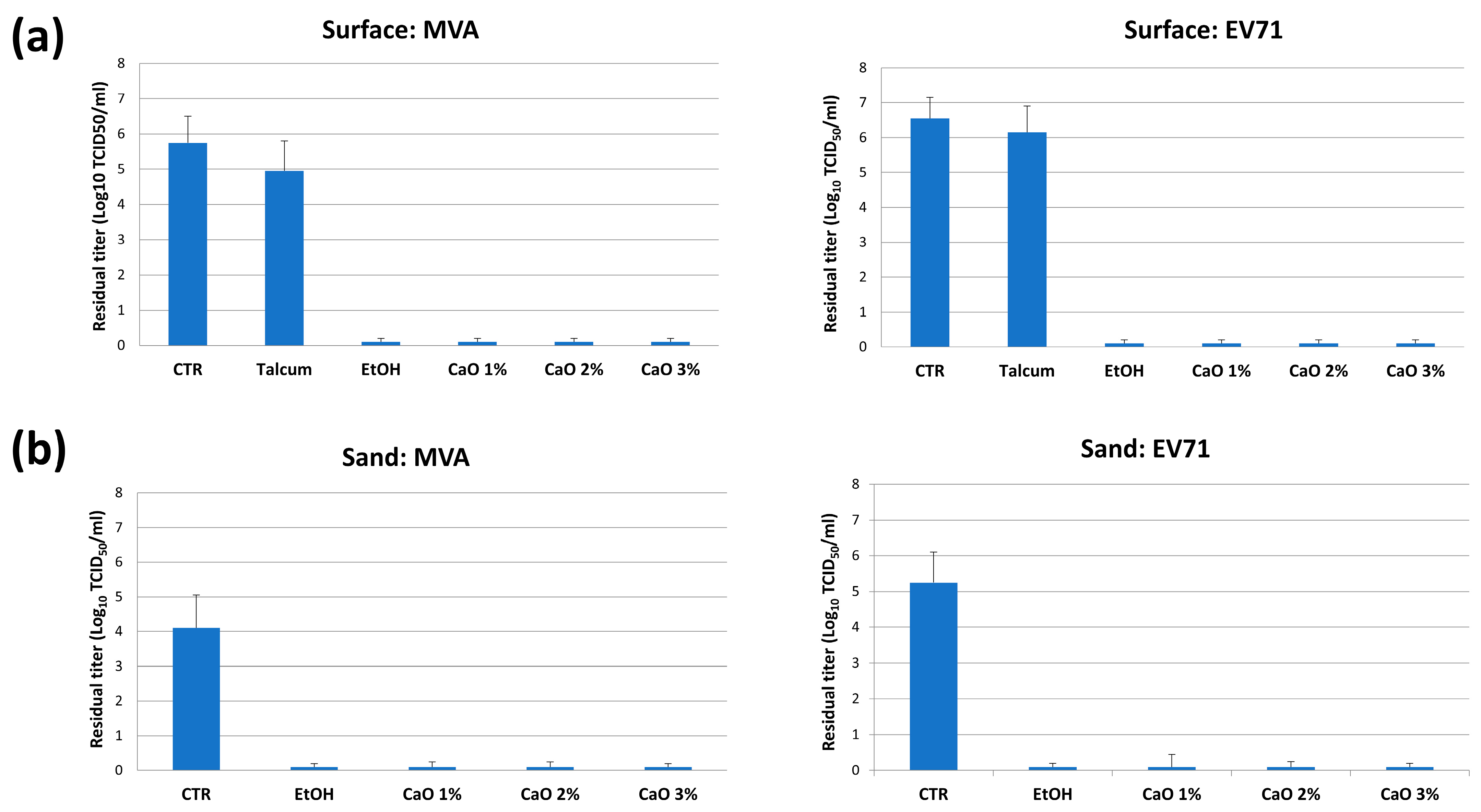 Microorganisms 11 02031 g005 Microorganisms 11 02031 g005