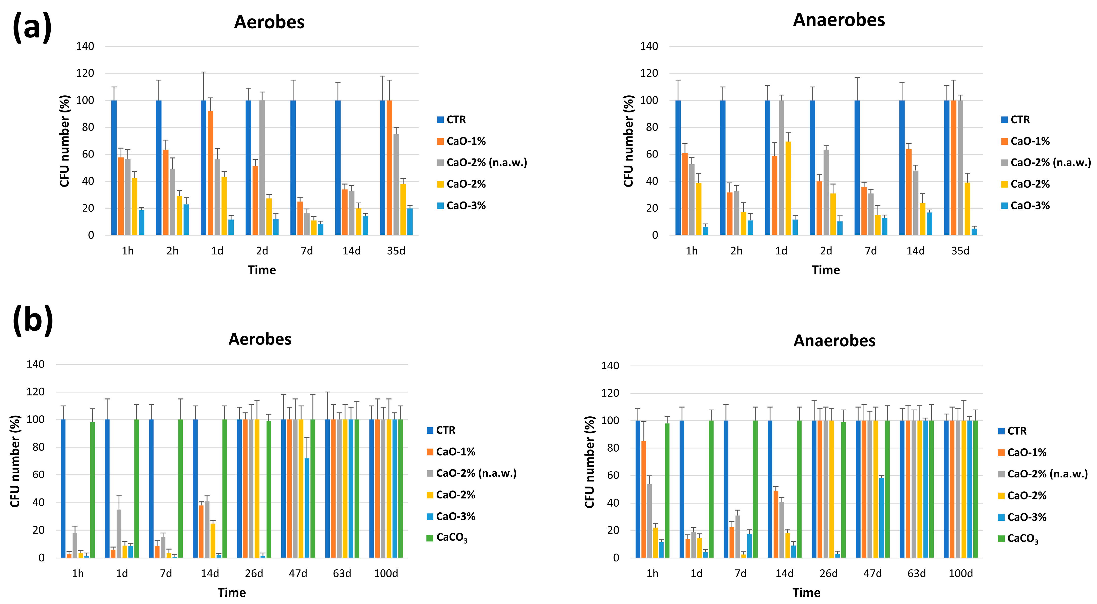 Microorganisms 11 02031 g006 Microorganisms 11 02031 g006