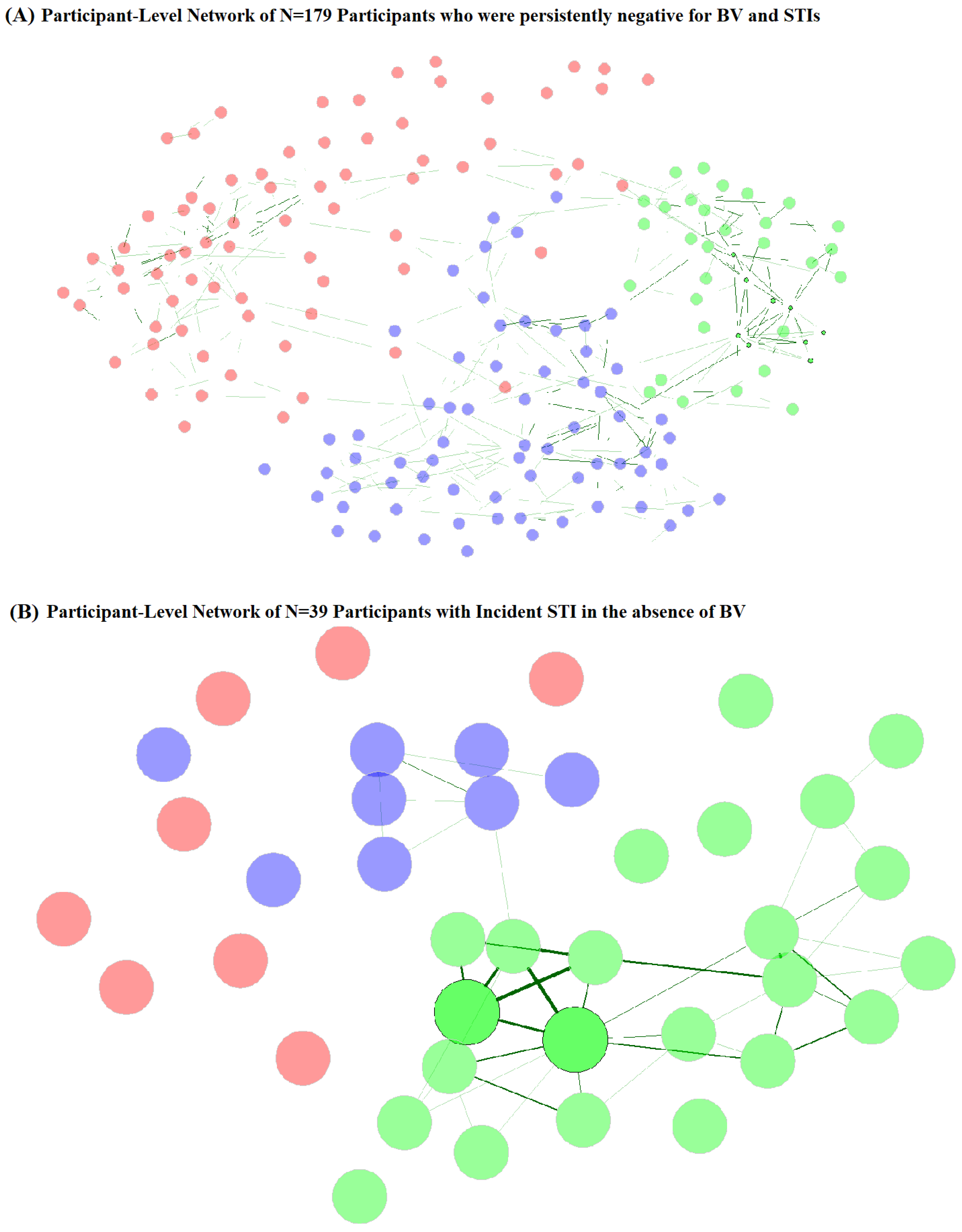 Microorganisms 11 02035 g004 Microorganisms 11 02035 g004