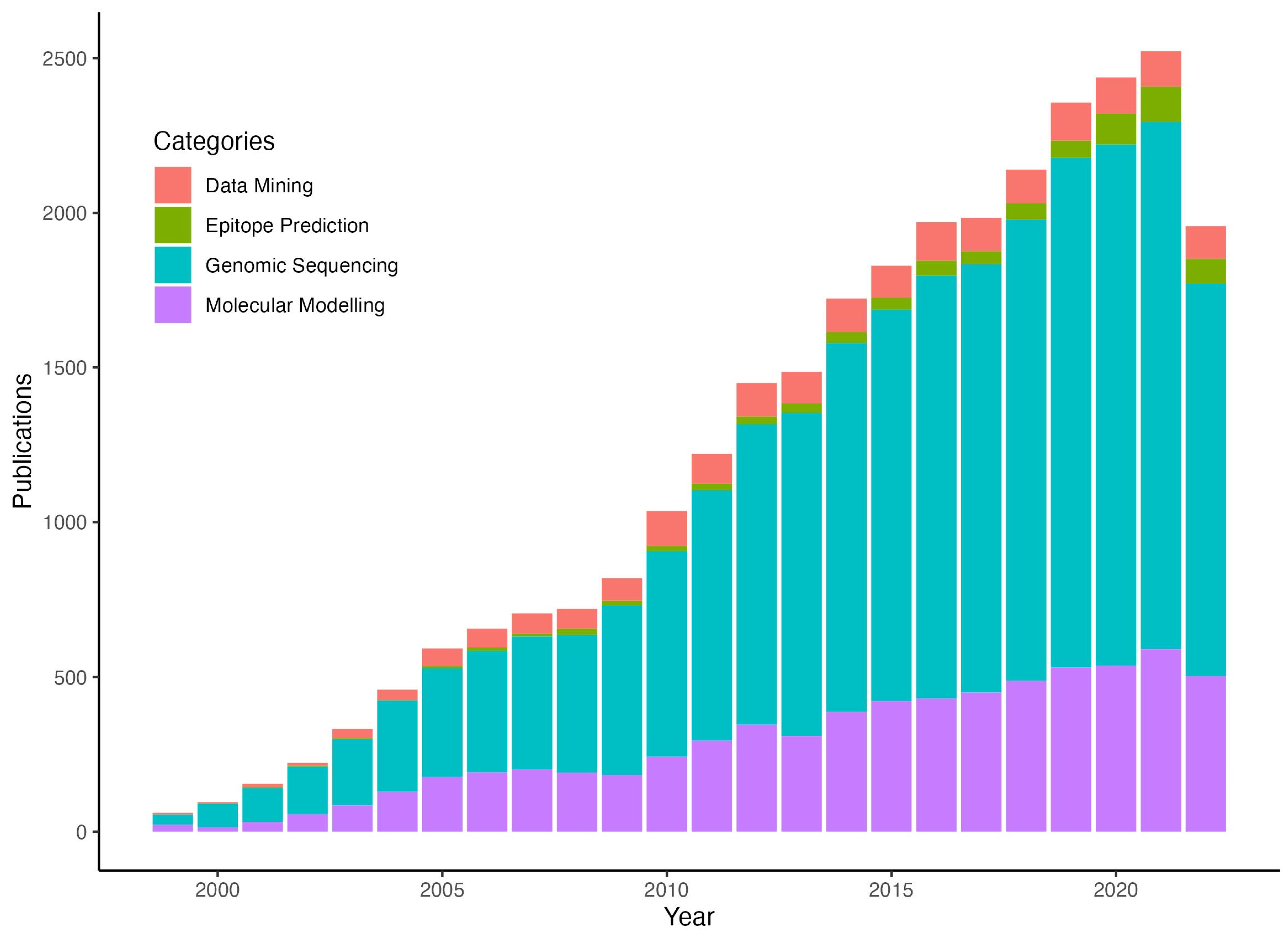 Microorganisms 11 02039 g003 Microorganisms 11 02039 g003