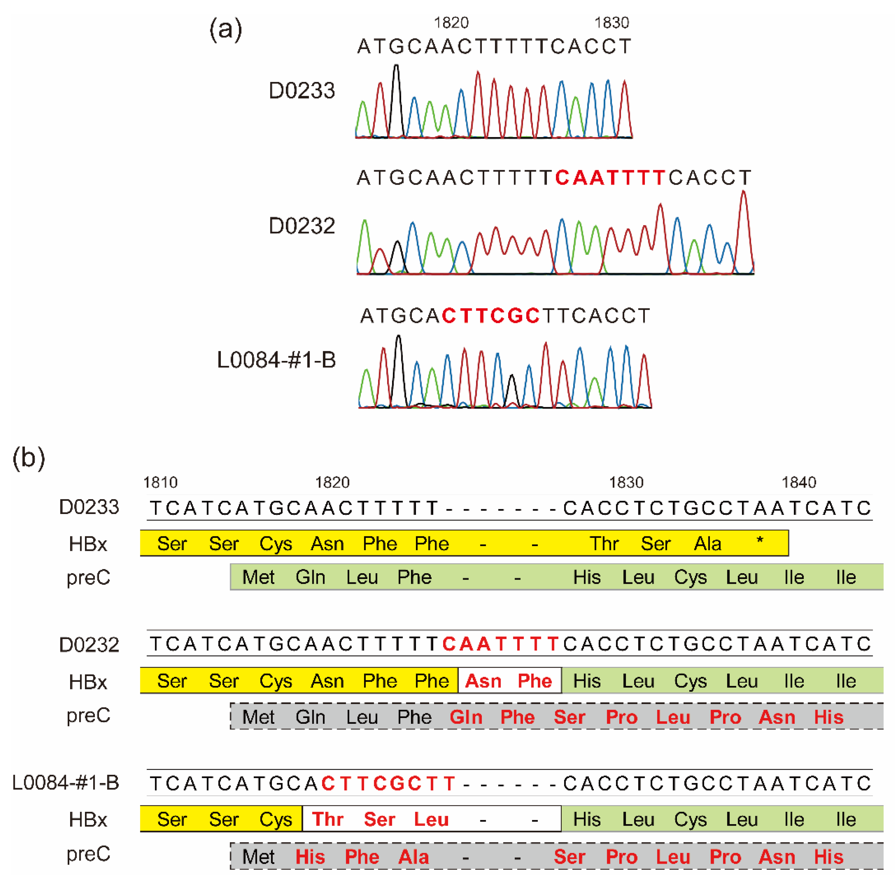 Microorganisms 11 02046 g002