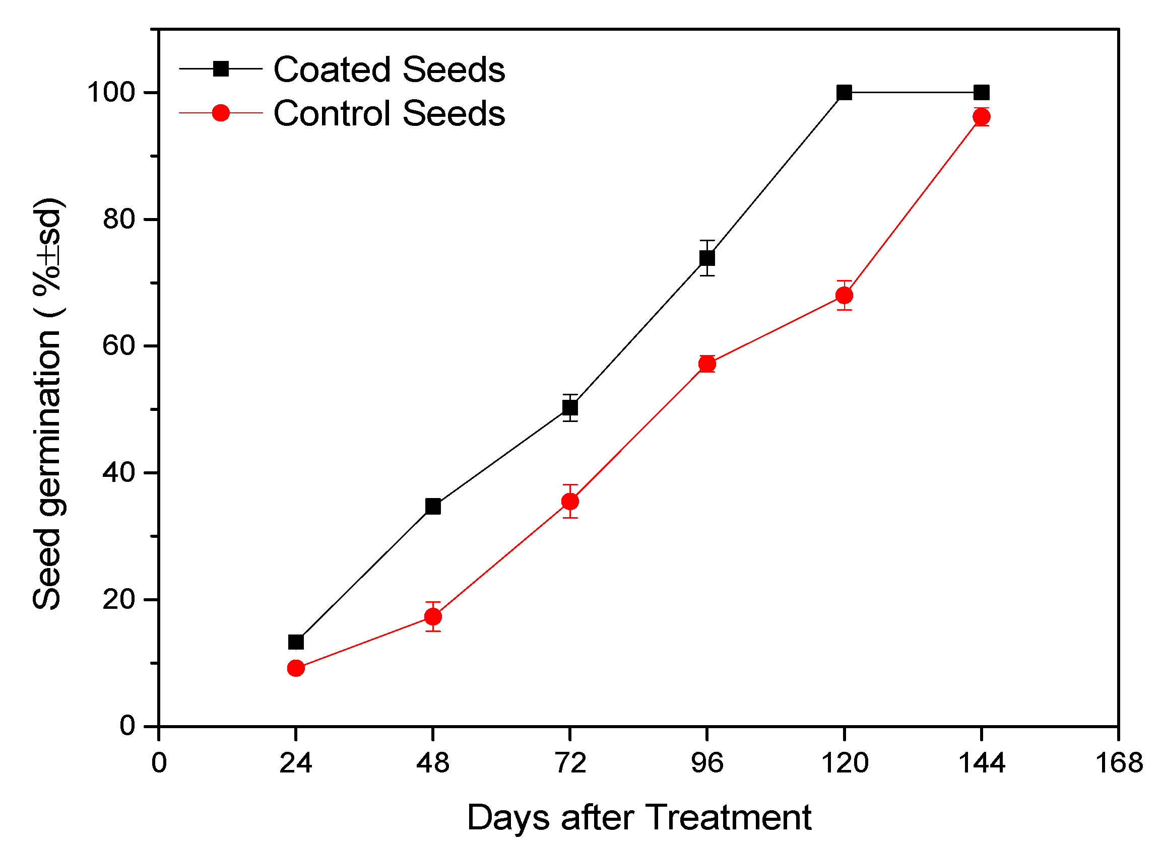 Microorganisms 11 02050 g001 Microorganisms 11 02050 g001