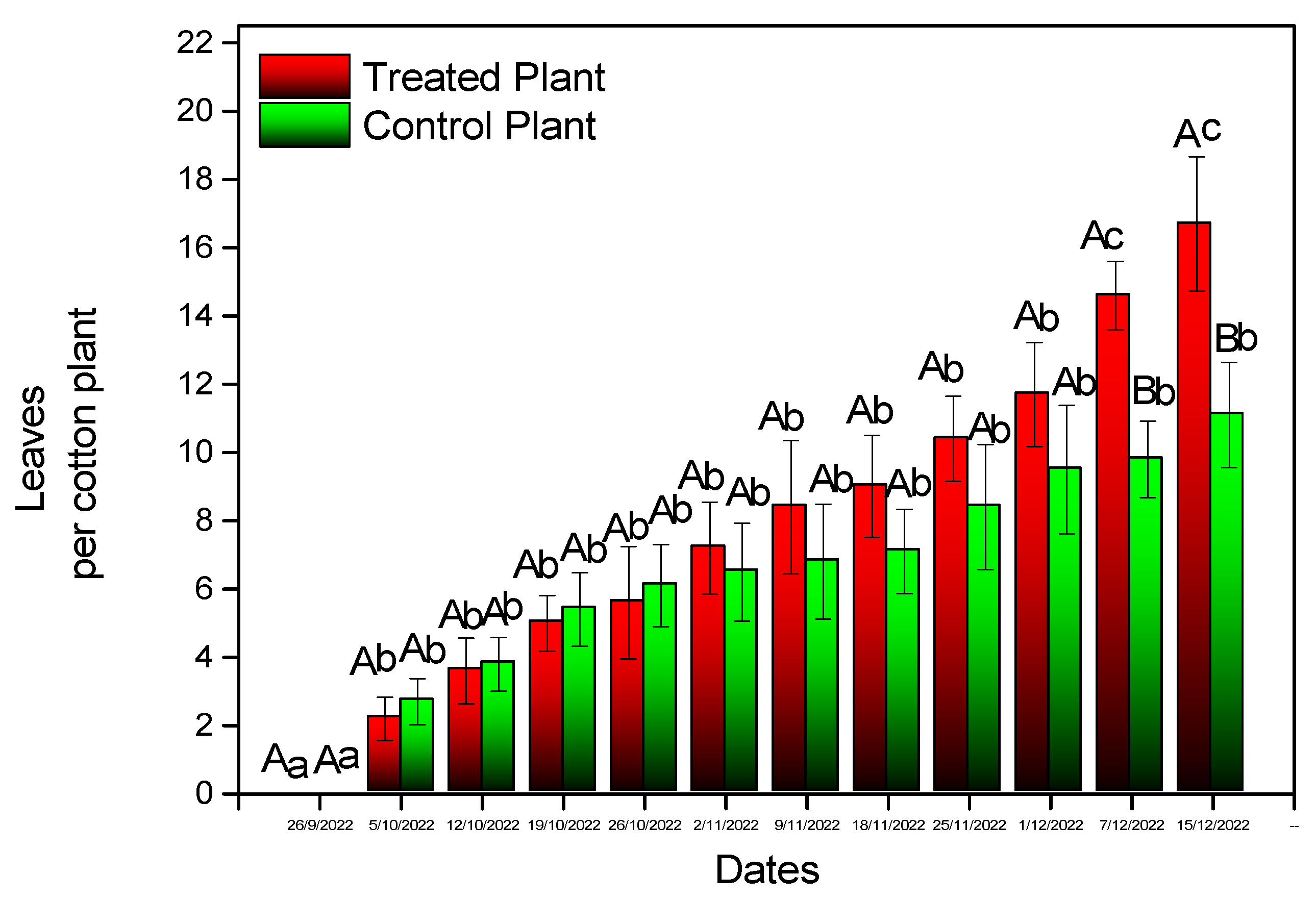 Microorganisms 11 02050 g005 Microorganisms 11 02050 g005