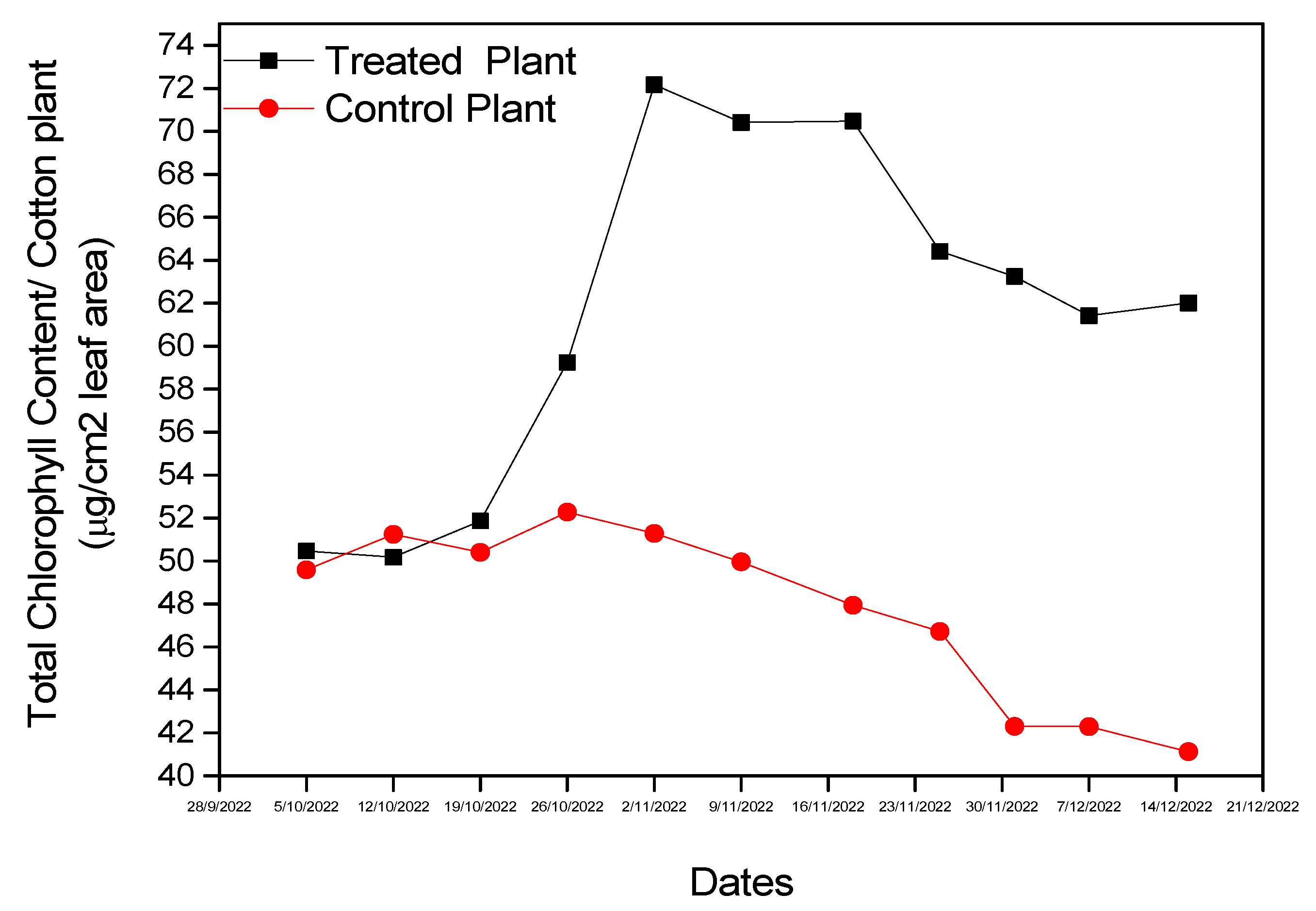 Microorganisms 11 02050 g008 Microorganisms 11 02050 g008