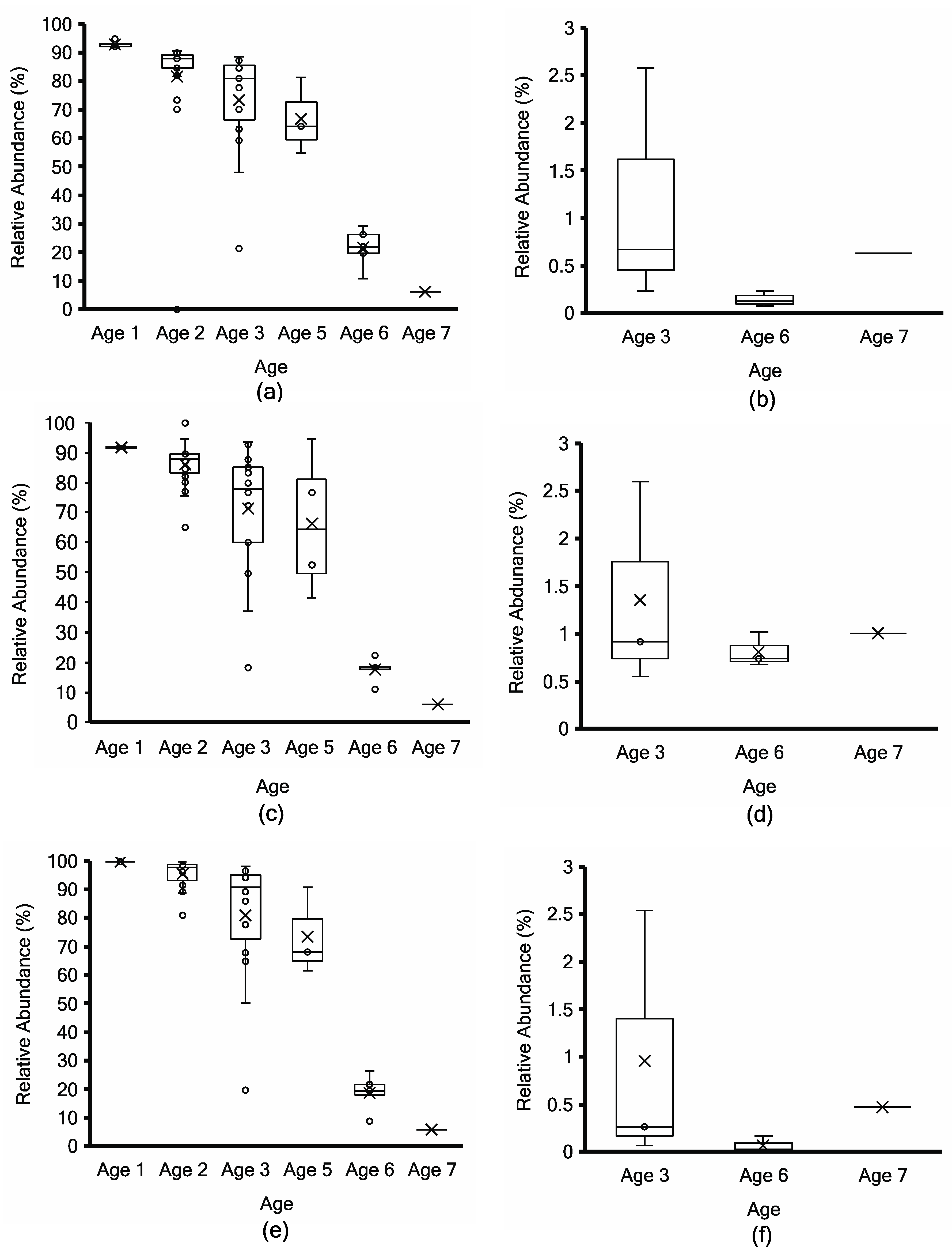Microorganisms 11 02052 g005