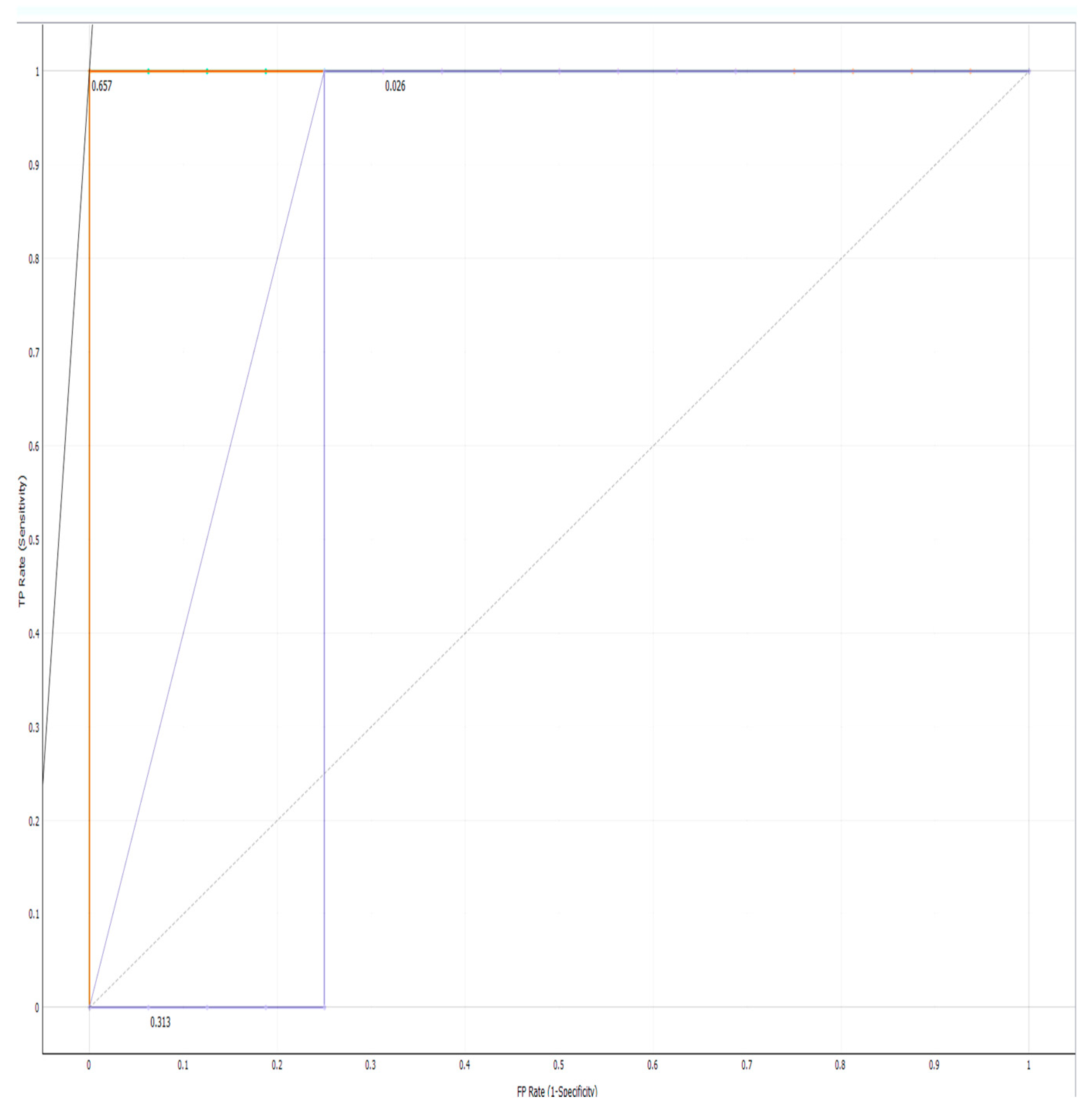Microorganisms 11 02060 g004 Microorganisms 11 02060 g004