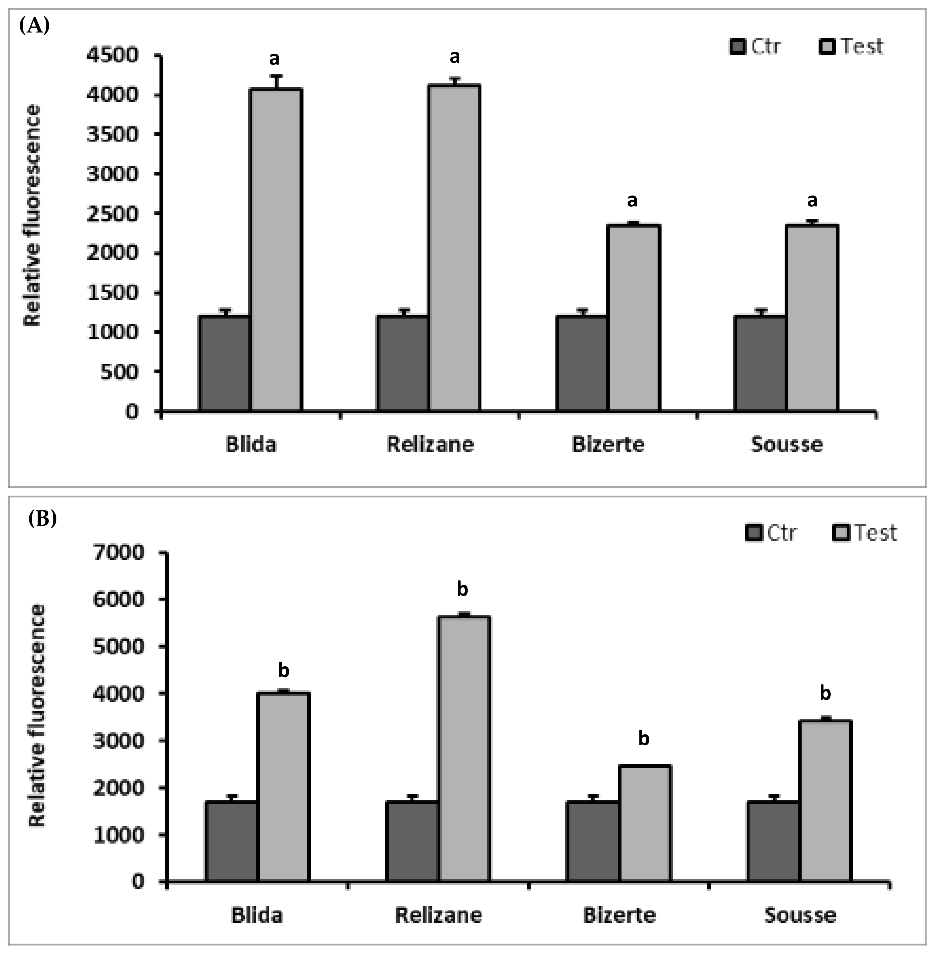 Microorganisms 11 02062 g003