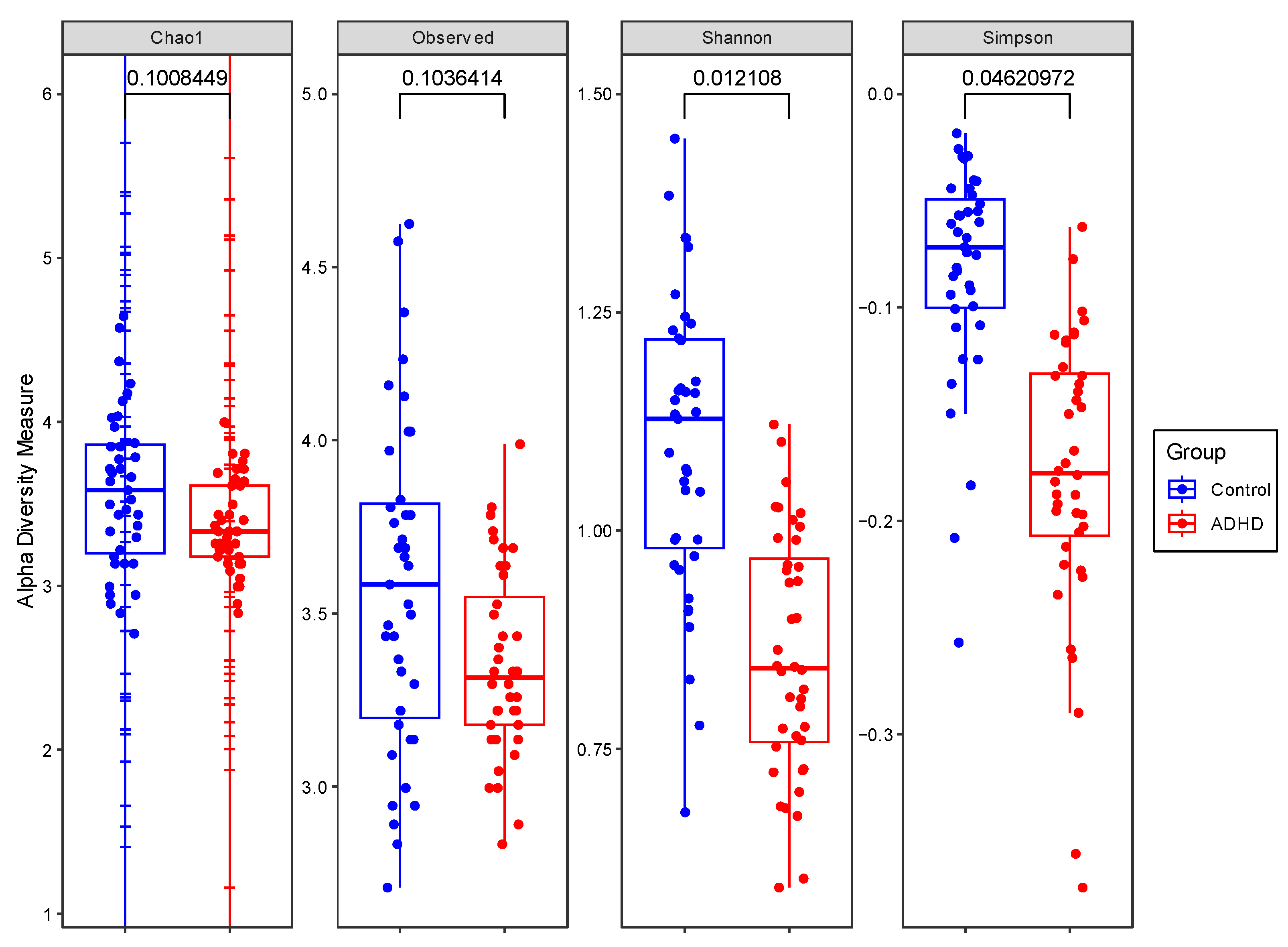 Microorganisms 11 02063 g001 Microorganisms 11 02063 g001