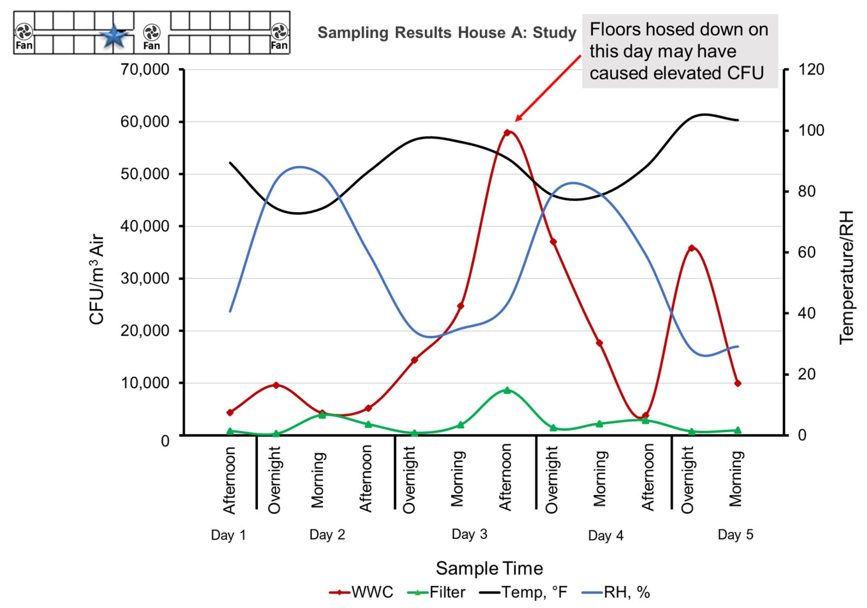 Microorganisms 11 02068 g003 Microorganisms 11 02068 g003