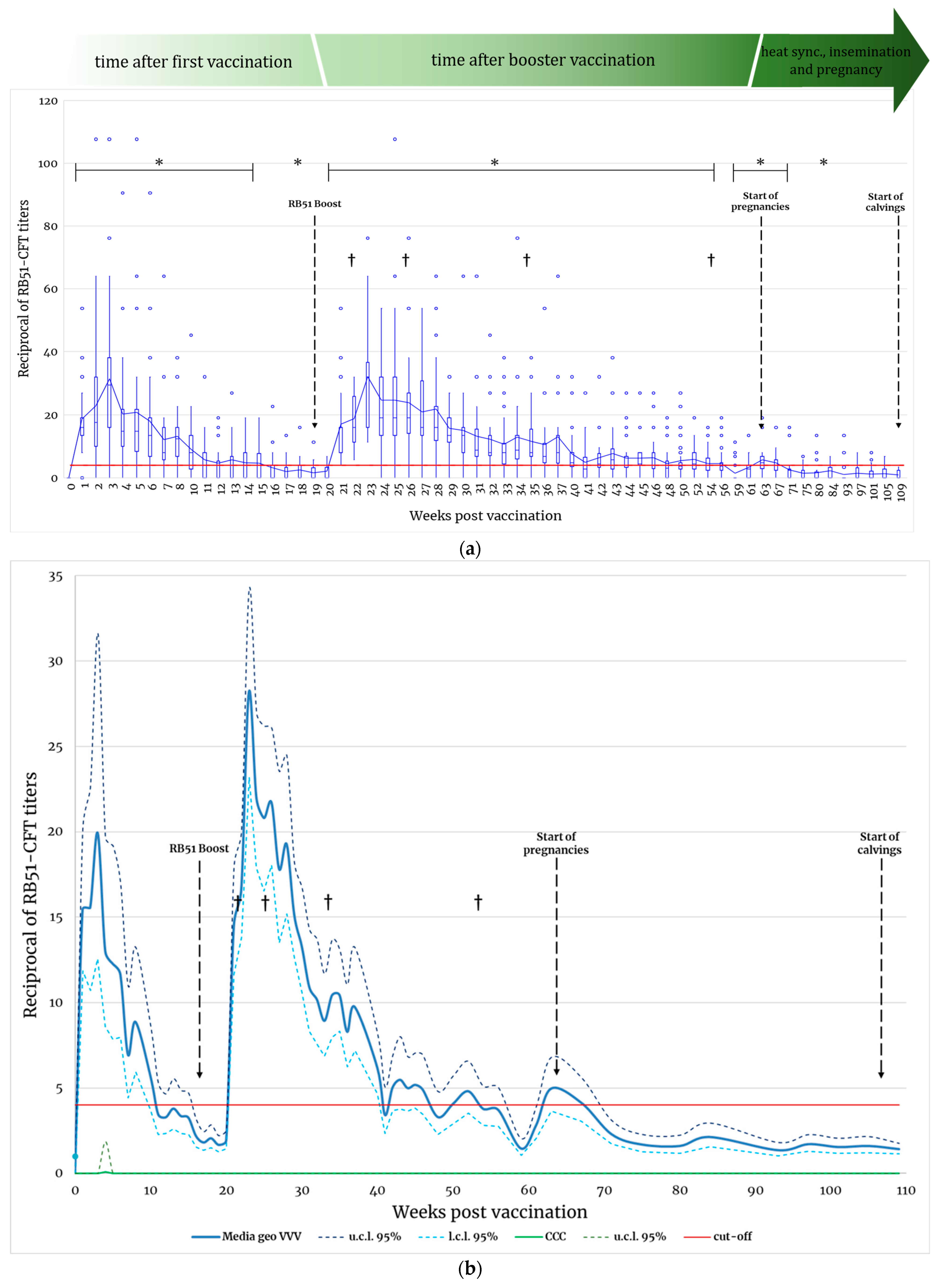 Microorganisms 11 02078 g002