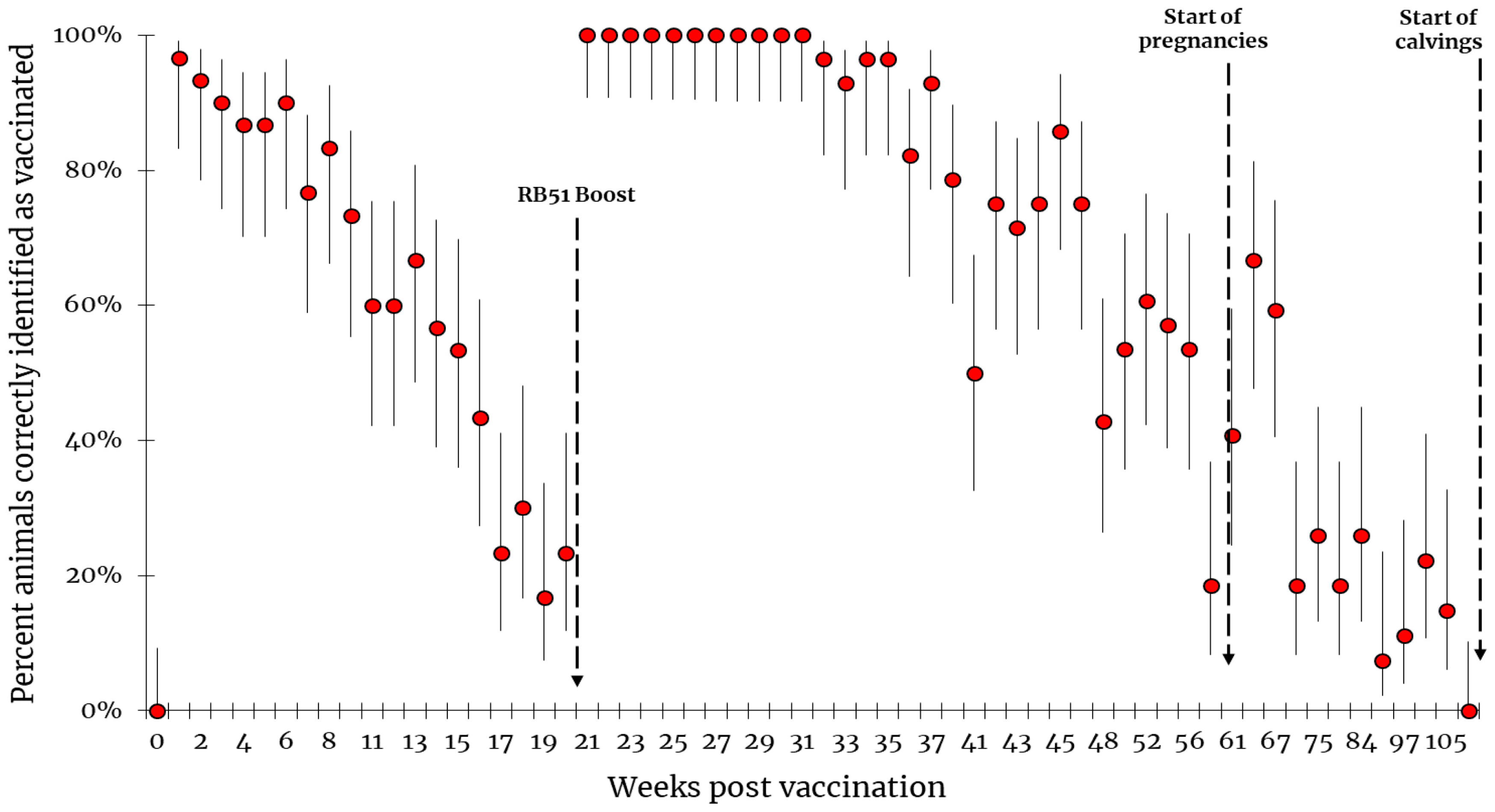 Microorganisms 11 02078 g003