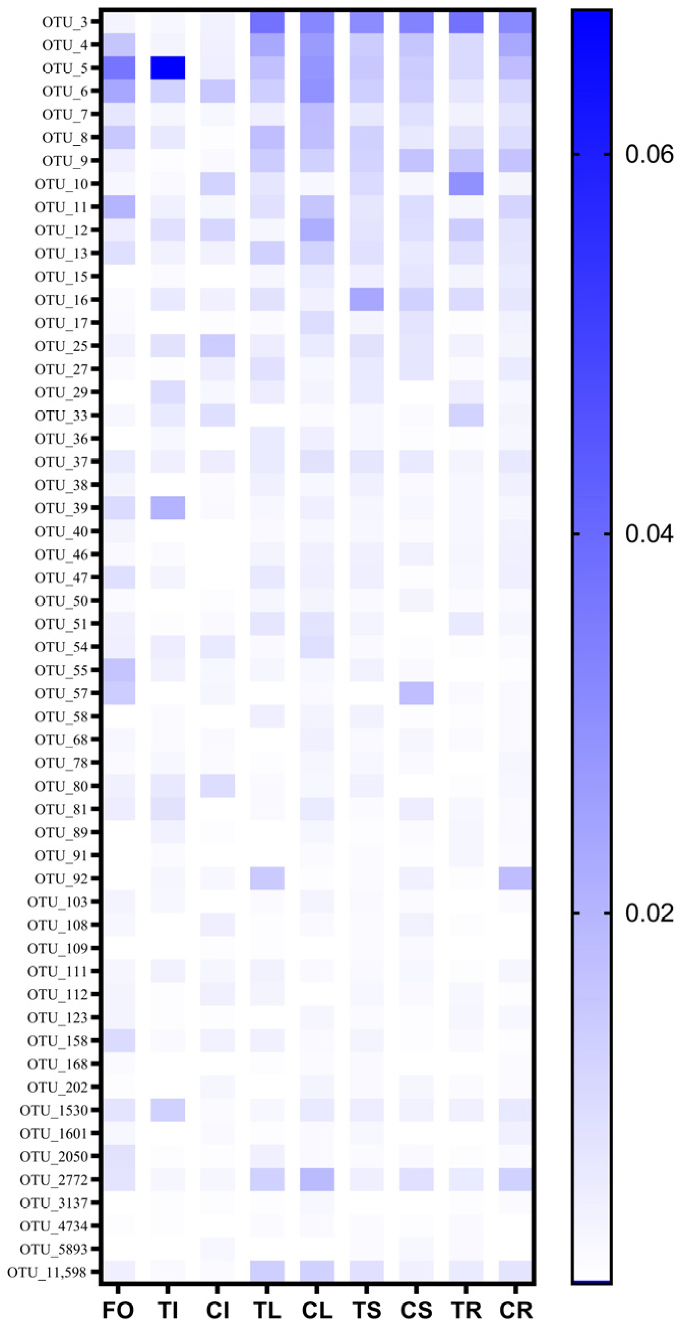 Microorganisms 11 02085 g004 Microorganisms 11 02085 g004