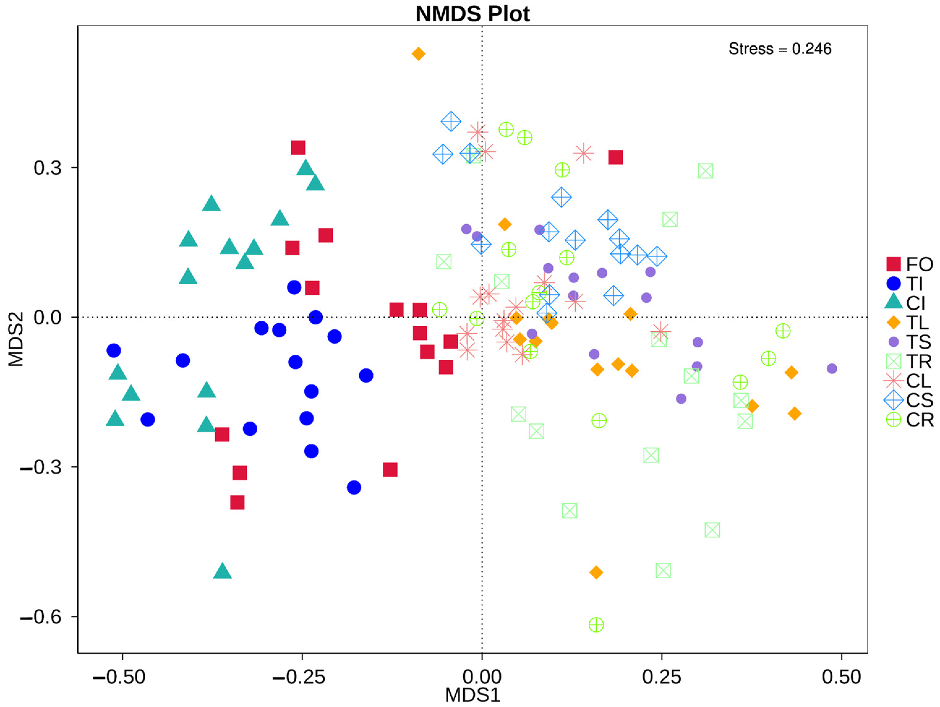 Microorganisms 11 02085 g005 Microorganisms 11 02085 g005