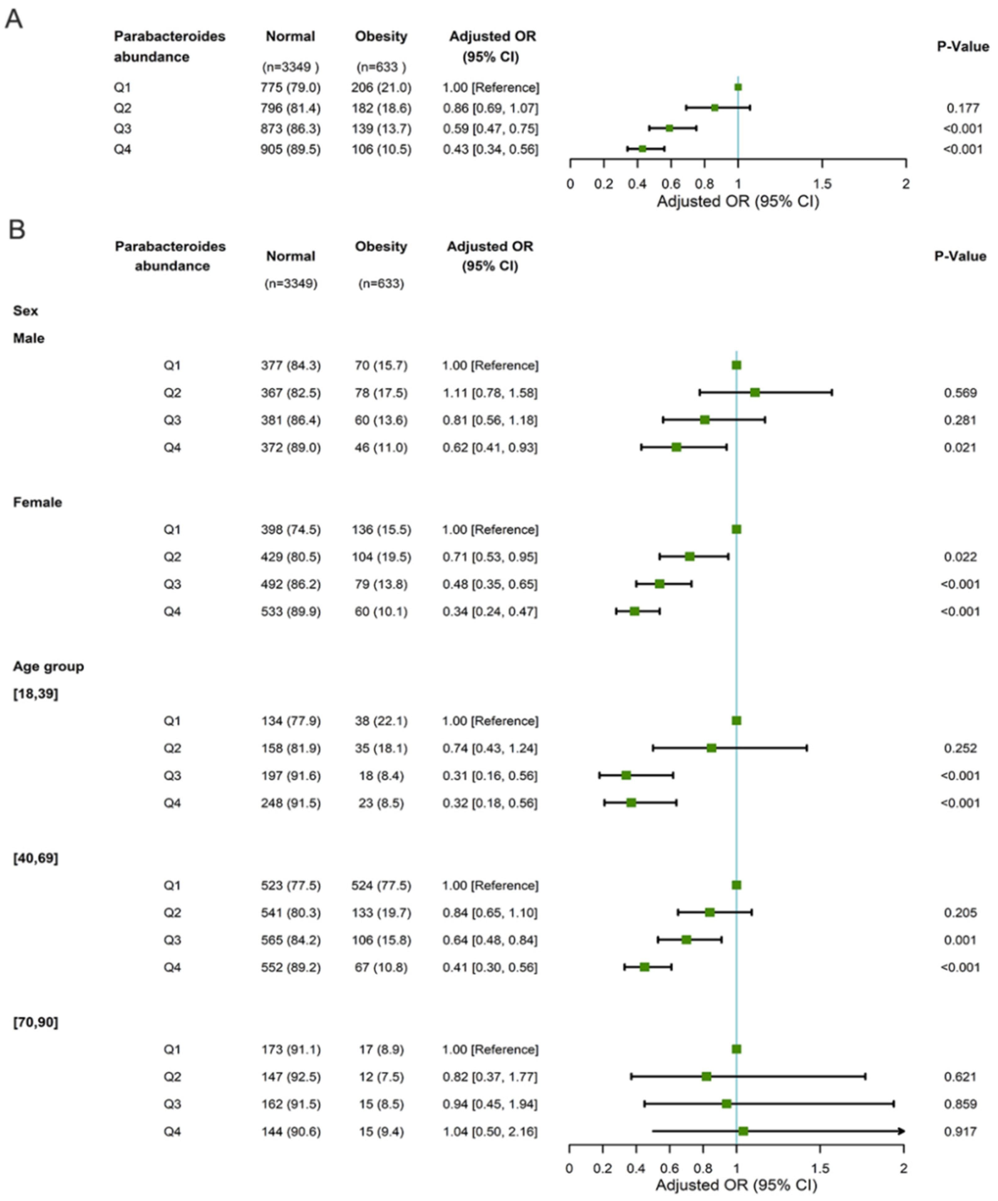 Microorganisms 11 02087 g003 Microorganisms 11 02087 g003