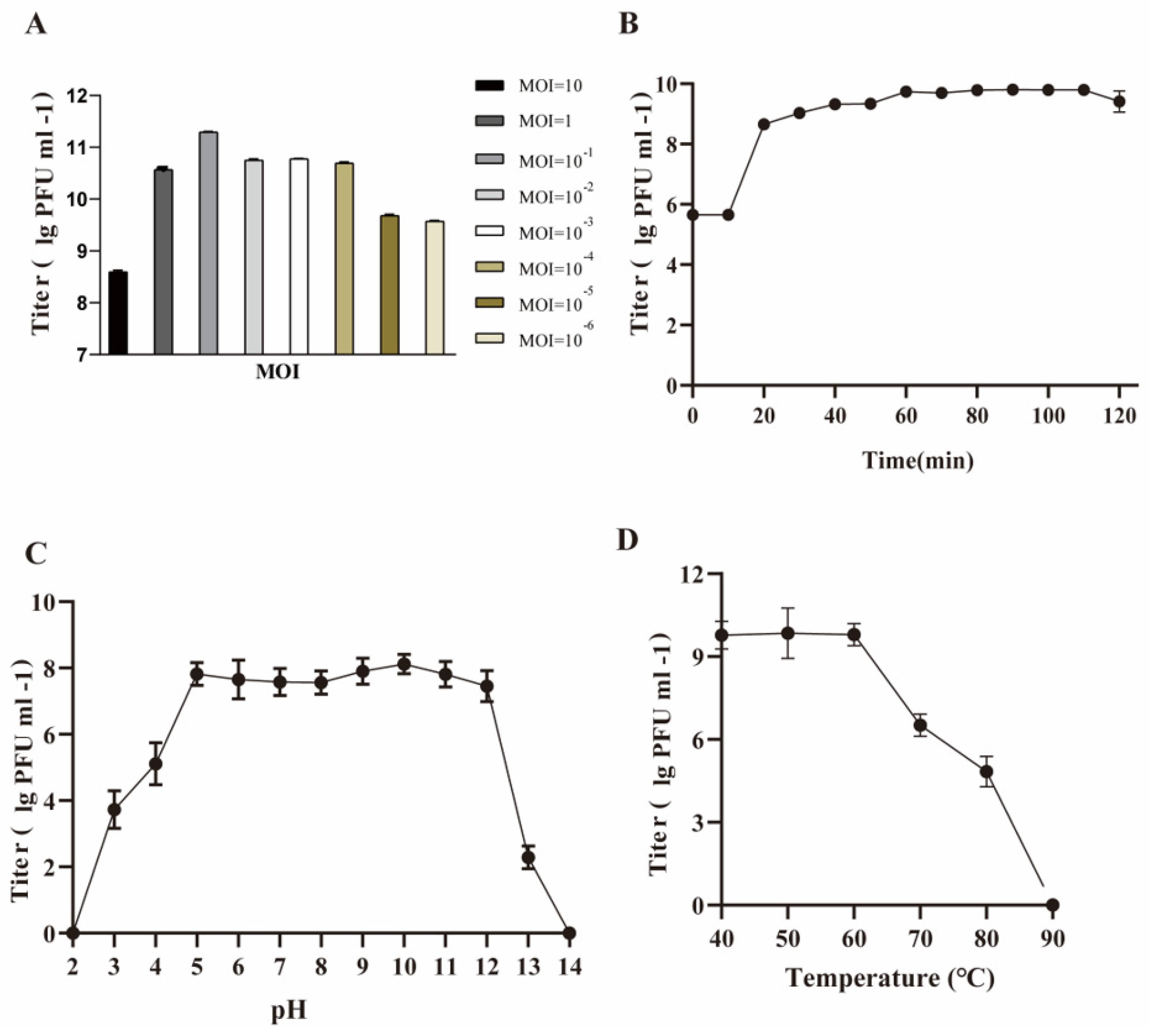 Microorganisms 11 02090 g002 Microorganisms 11 02090 g002