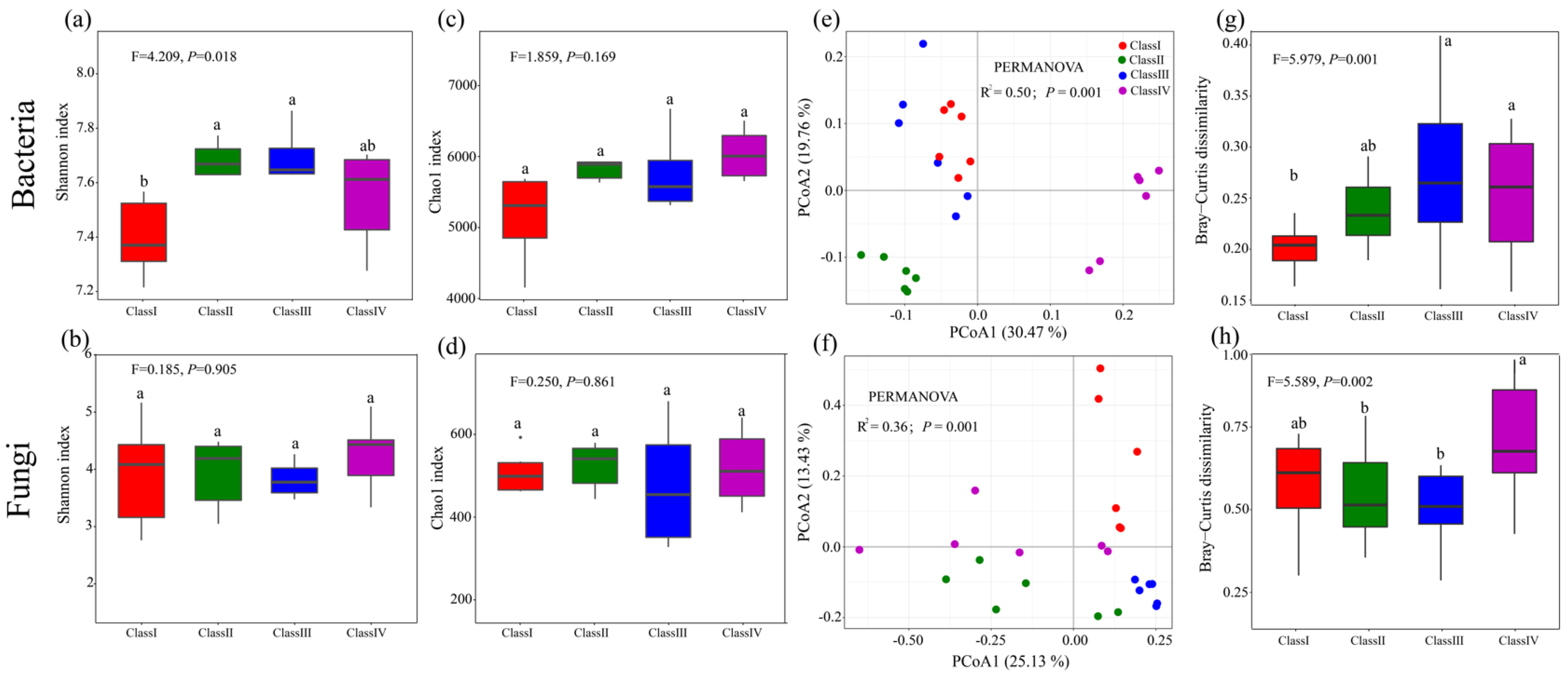 Microorganisms 11 02094 g001