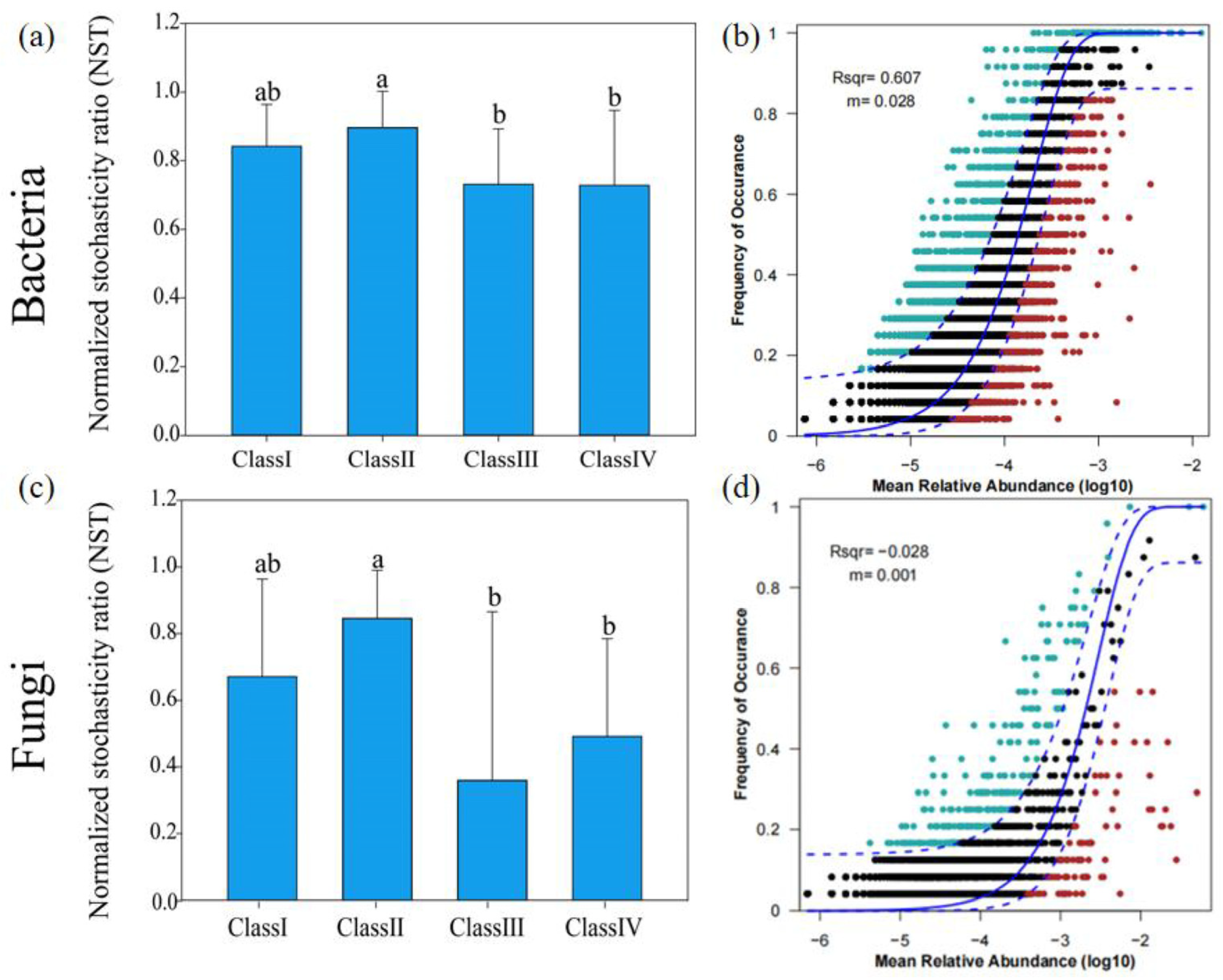 Microorganisms 11 02094 g004