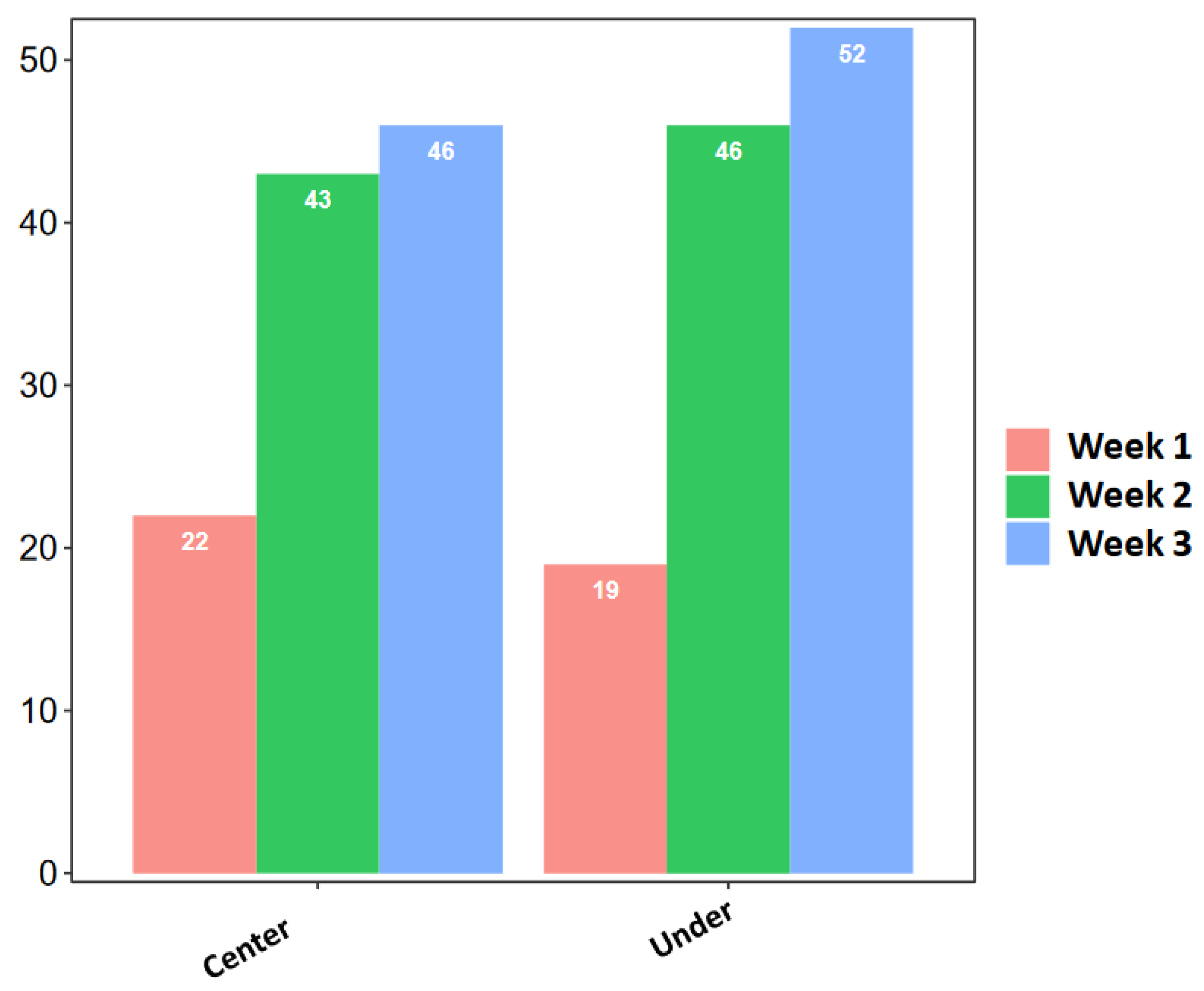 Microorganisms 11 02097 g004