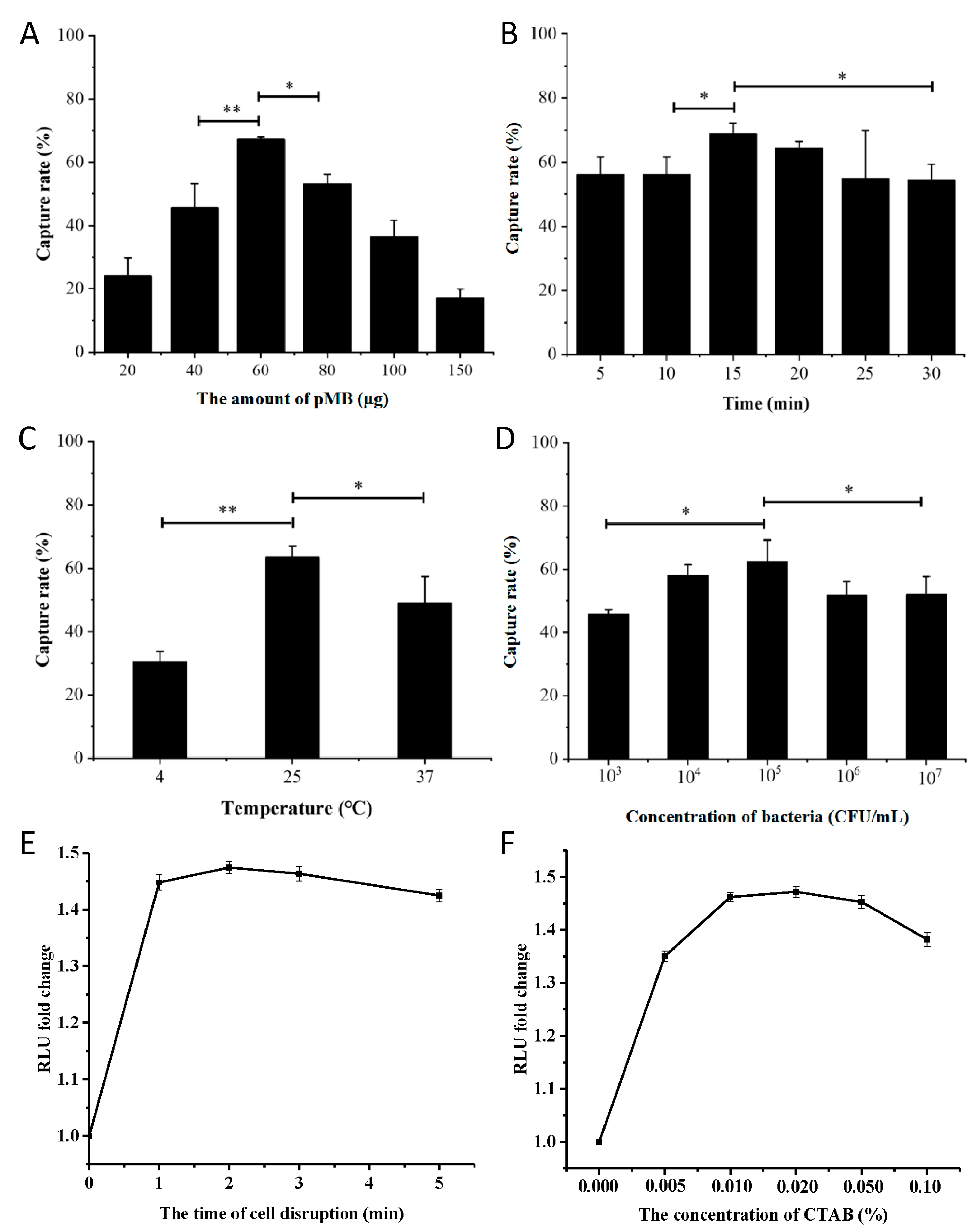 Microorganisms 11 02098 g004