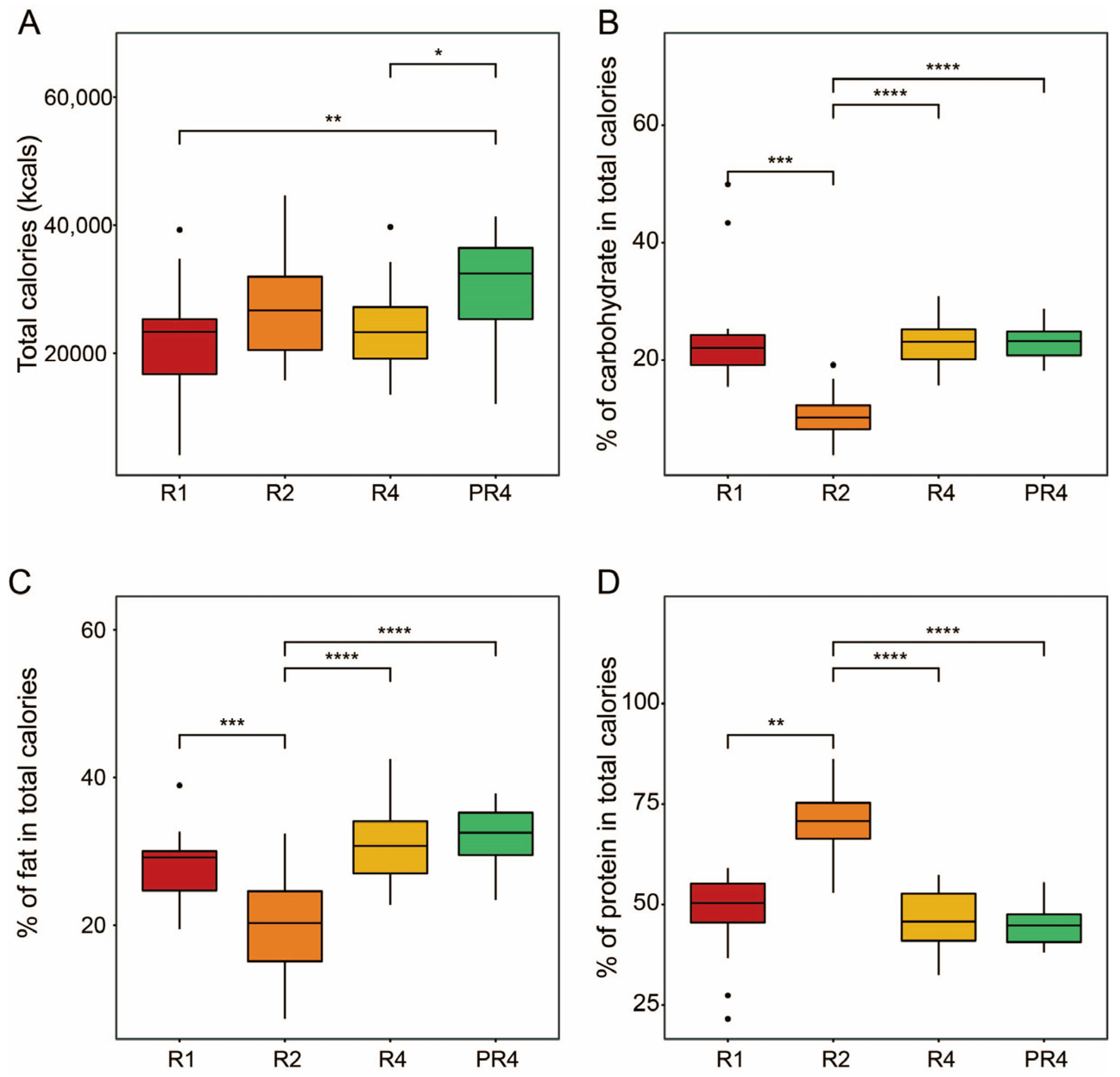 Microorganisms 11 02106 g001