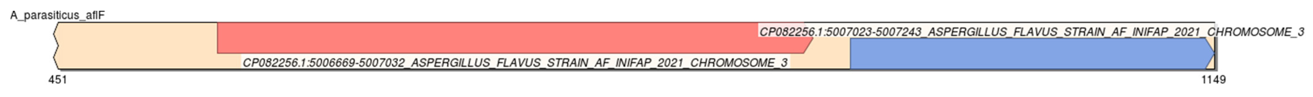 Microorganisms 11 02107 g004 Microorganisms 11 02107 g004