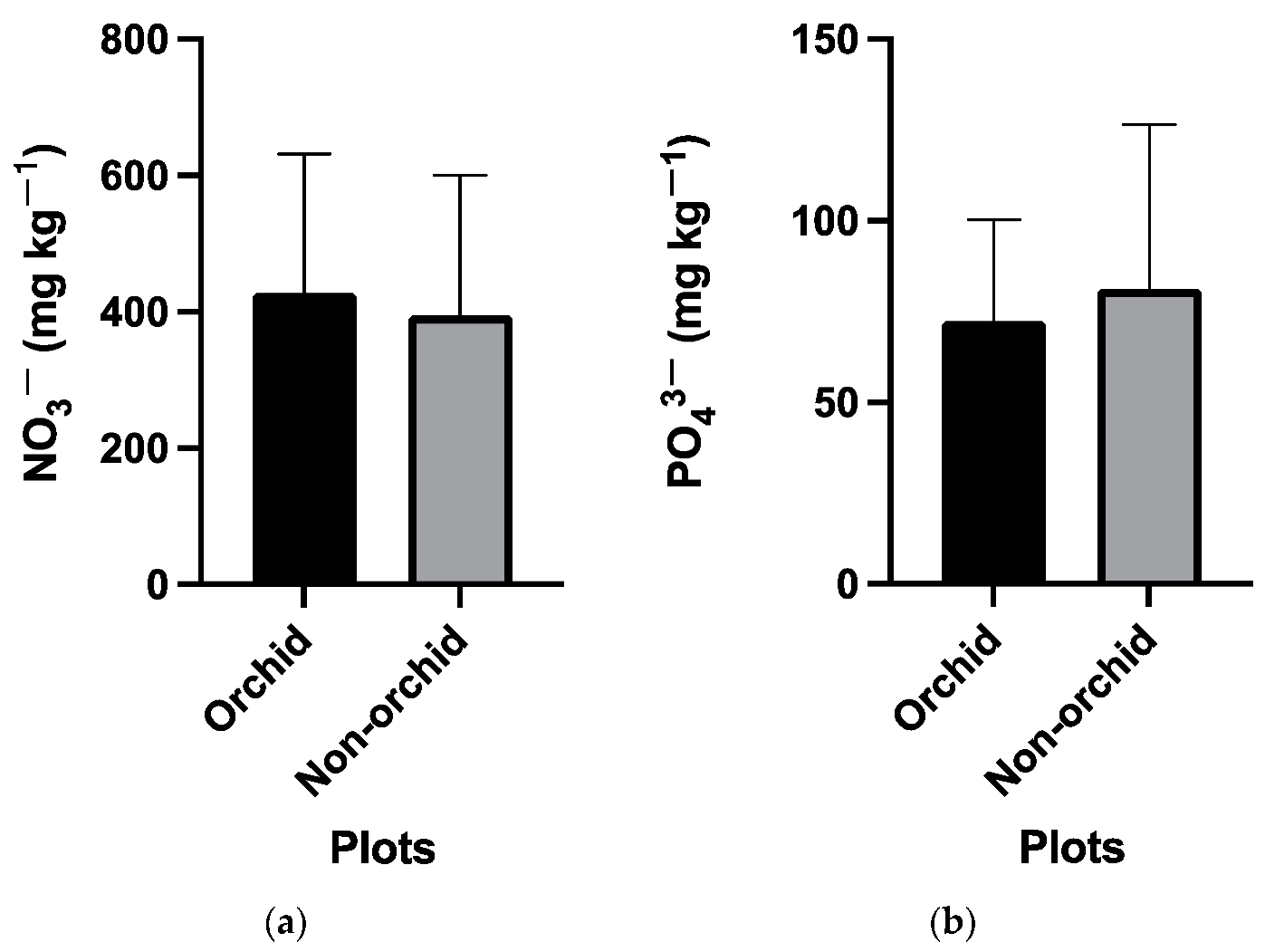 Microorganisms 11 02124 g002